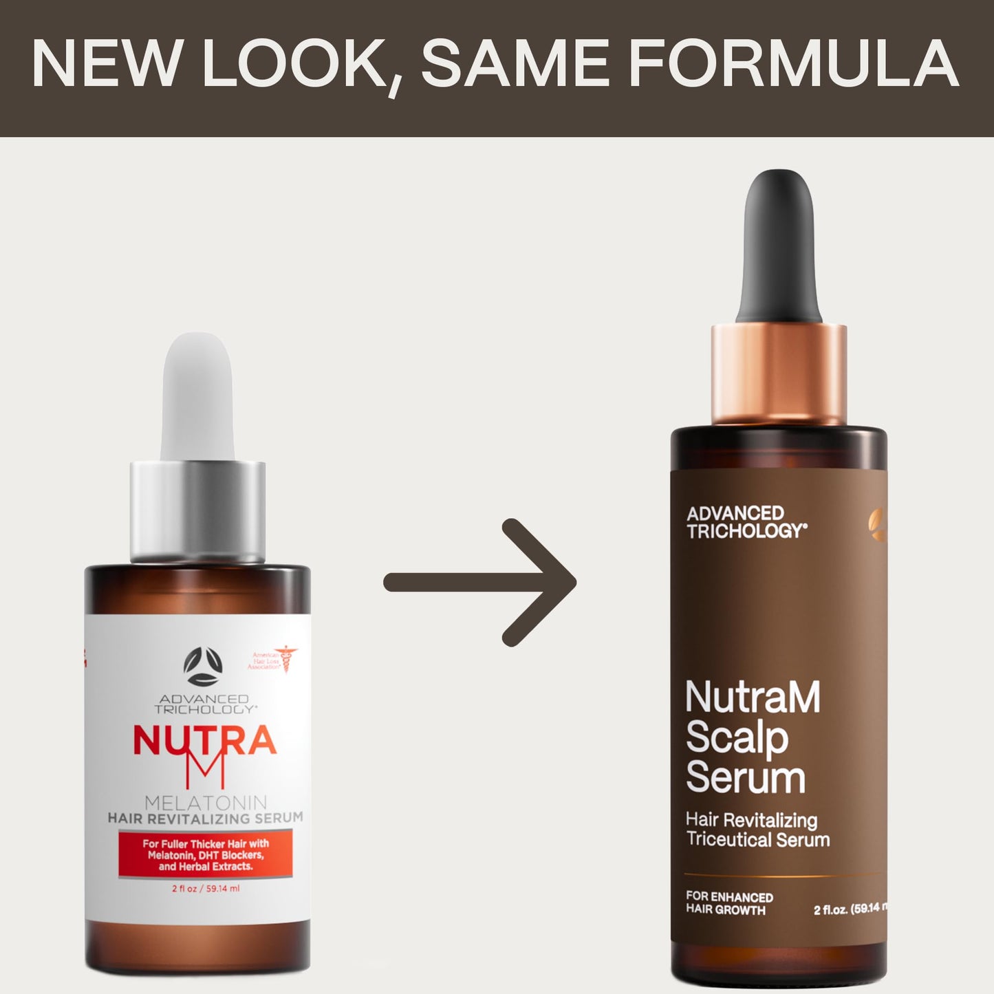 NutraM™ Hair Growth Serum – Dermatologist Tested, AHLA Approved* by American Hair Loss Association | Scalp DHT Blocker for Thinning Hair (Men & Women)