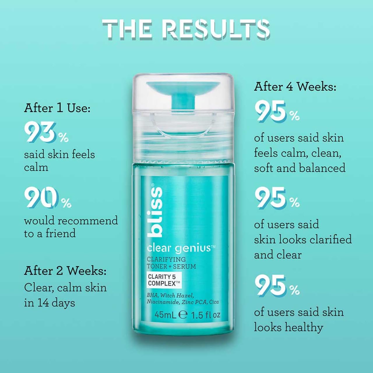 Bliss Fab Foaming Cleanser & Clear Genius Toner + Serum | Pore Purifying 2-Step Skincare Duo | Vegan & Cruelty-Free