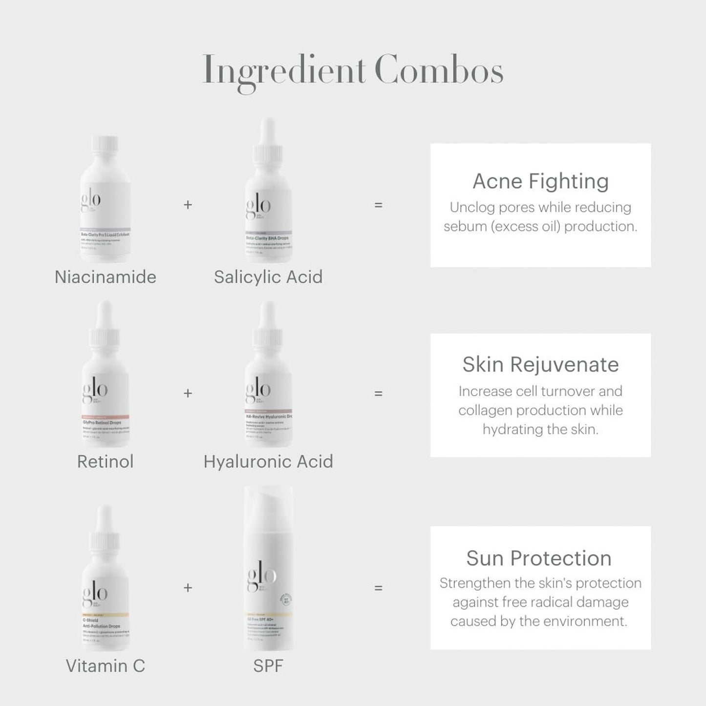 Glo Skin Beauty Beta-Clarity Pro 5 Liquid Exfoliant – AHA + BHA Clarifying & Balancing Treatment (1.8 fl oz)