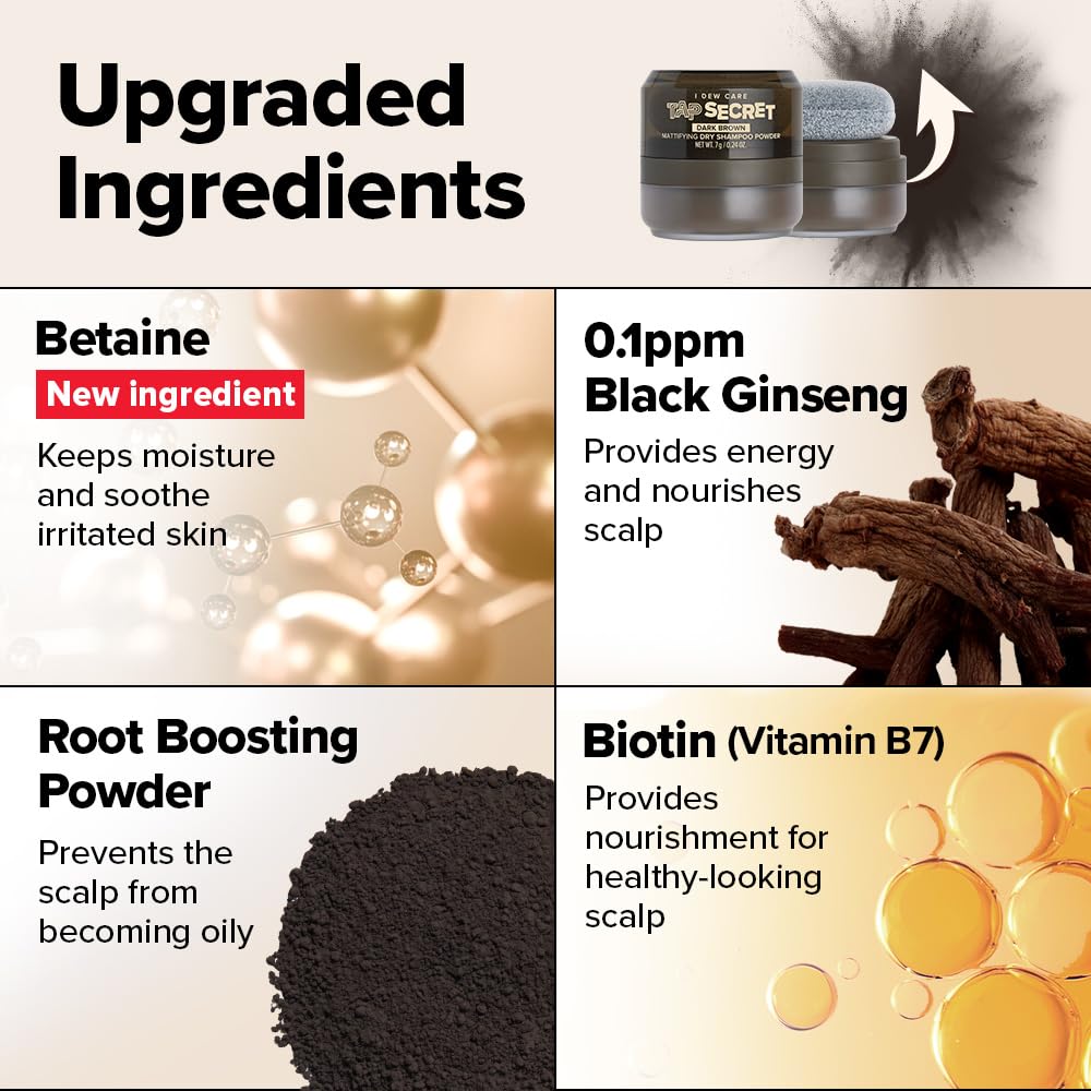 Tap Secret Biotin Dry Shampoo Duo — I DEW CARE Original & Dark Brown, Travel Size, Refillable