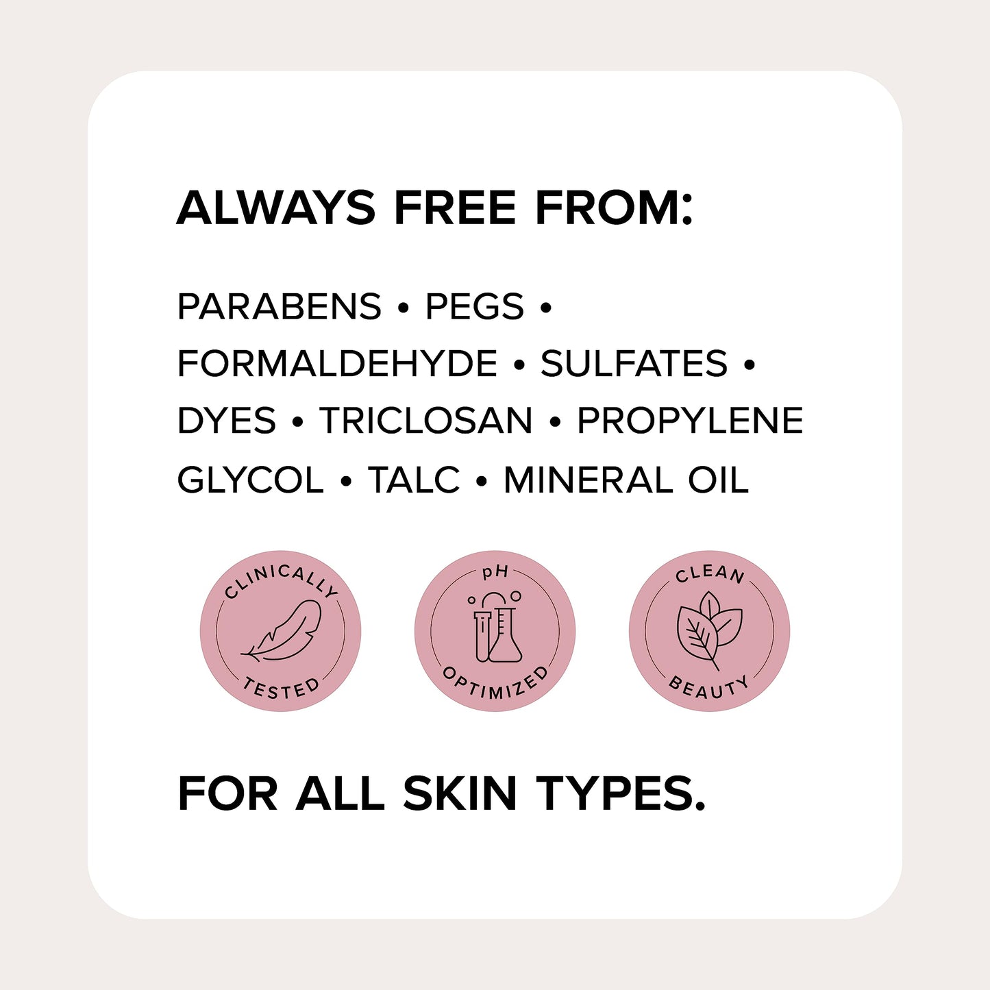 Medix 5.5 Exfoliating AHA Glycolic Face & Body Wash + Hyaluronic Acid Body Cream 2-Piece Set