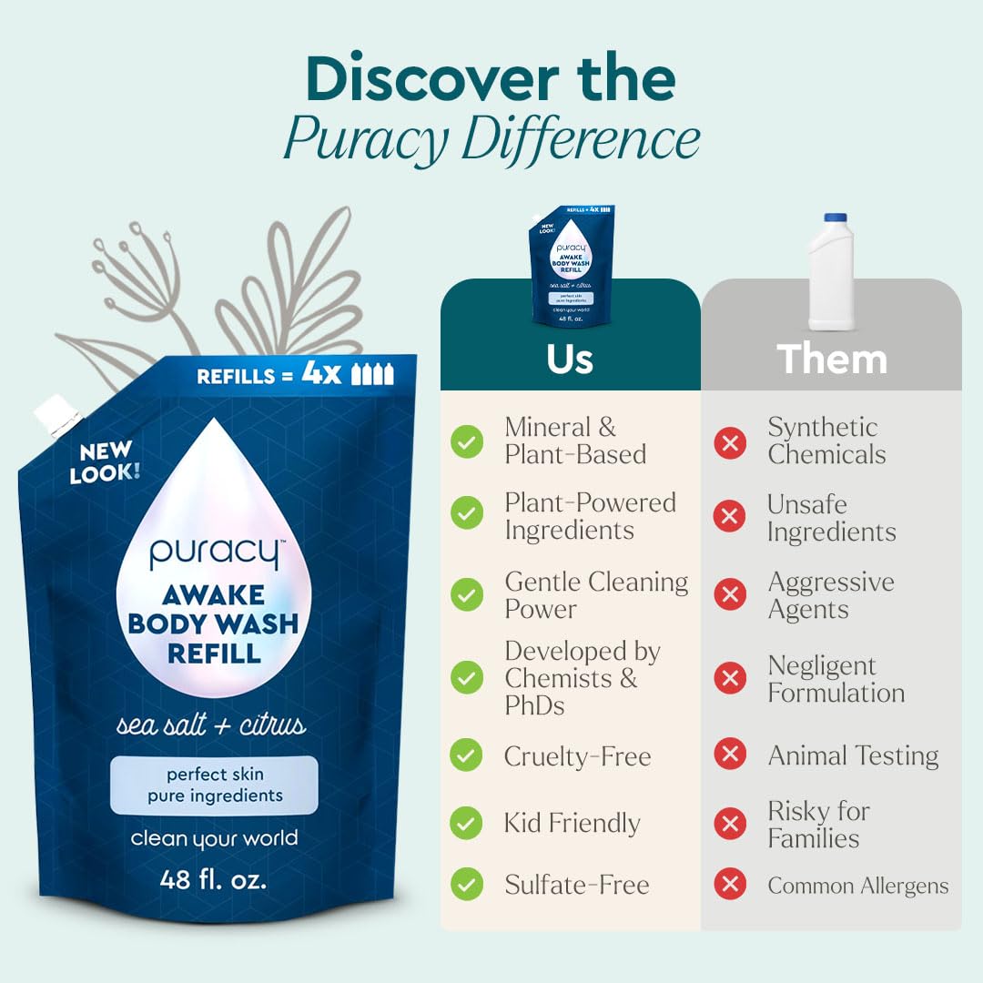 Puracy Body Wash Refill – 98.95% Plant-Powered, Citrus & Sea Salt, 48 oz