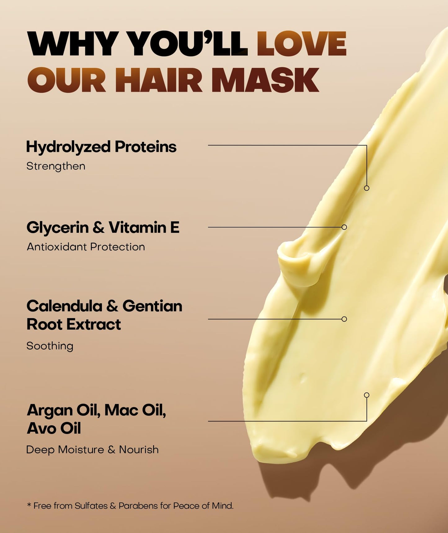 Srripo Collagen Hair Mask – Deep Conditioning with Keratin & 4 Hydrolyzed Proteins