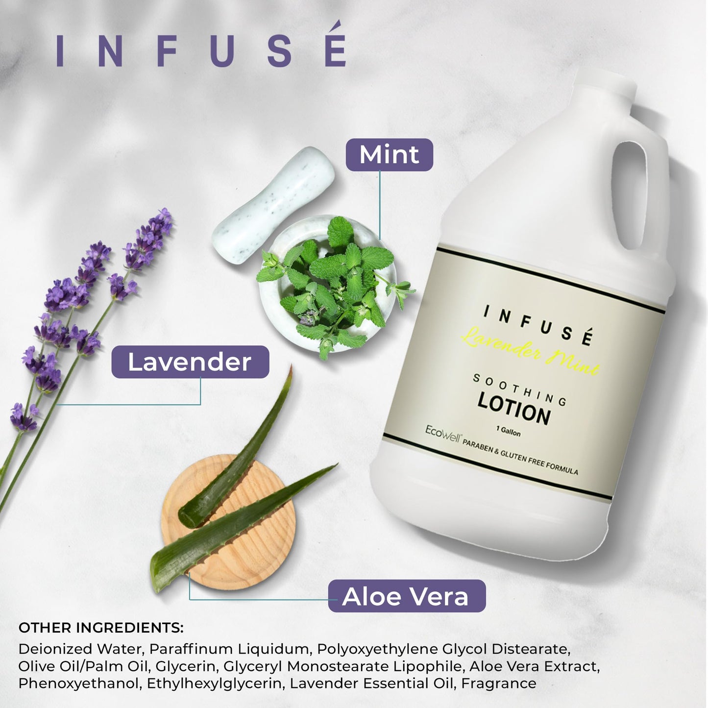 1-Shoppe All-in-Kit Infuse Lotion Lavender Mint Hotel | 1 Gallon Refill for Wall-Mounted & Stand-Alone Dispensers
