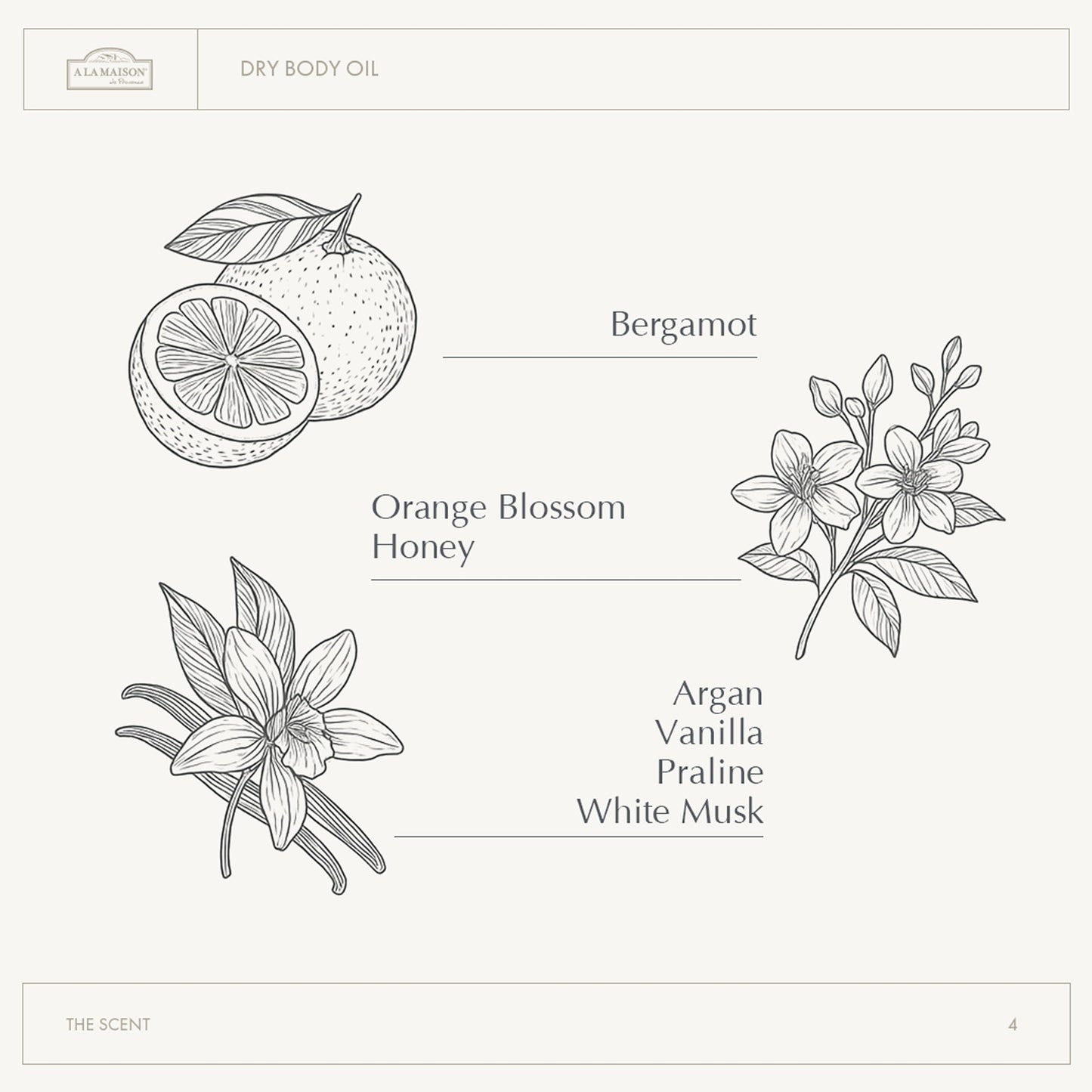 A LA MAISON Dry Body Oil Spray – Lightweight Argan, Sweet Almond & Buriti Oils | Made in France | Amber Collection