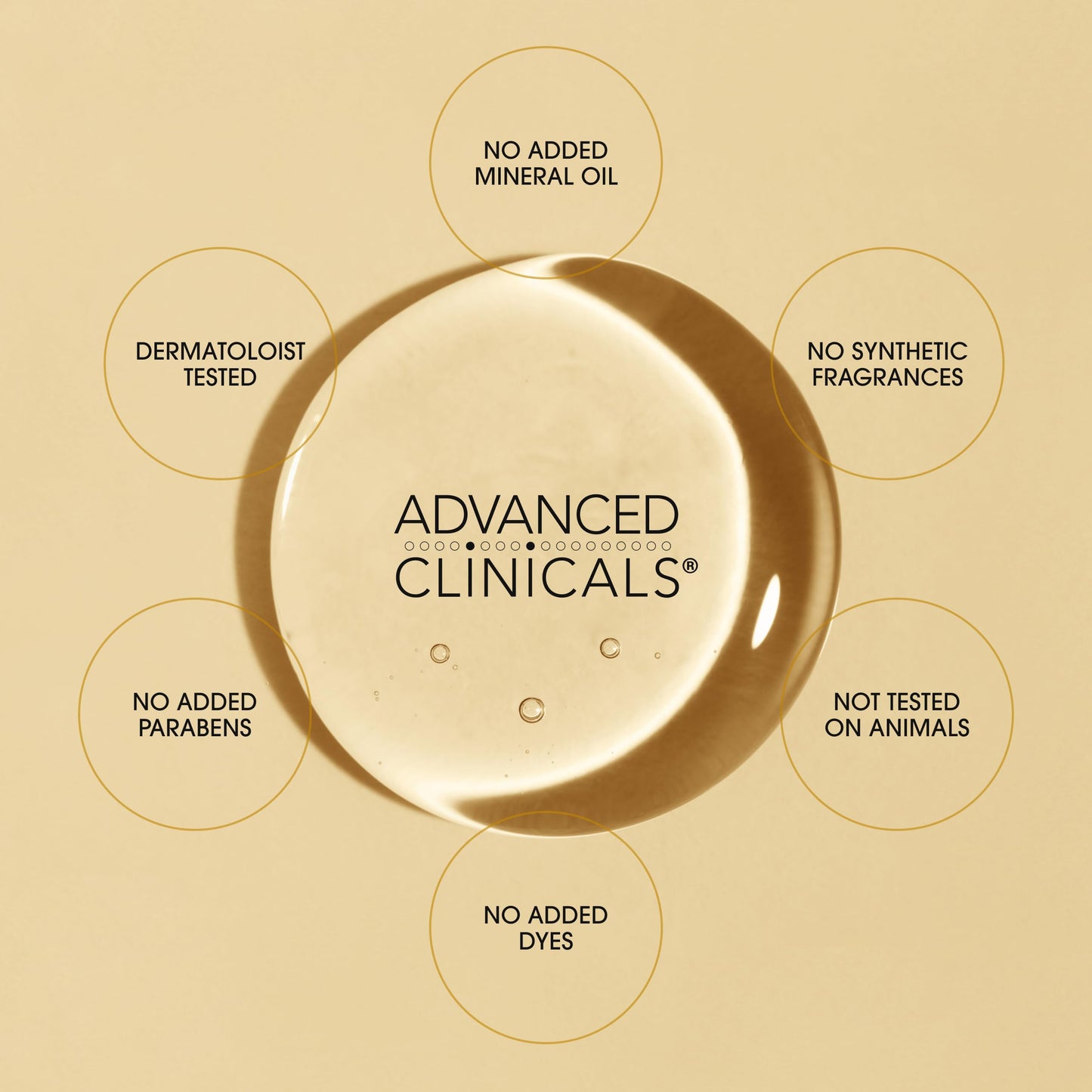 Advanced Clinicals Vitamin C Brightening Body Oil – Hydrating Glow for All Skin Types, 12 fl oz