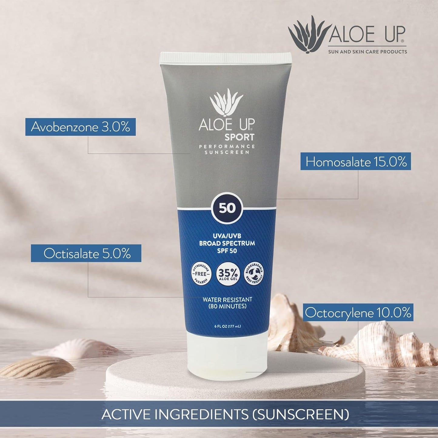 Aloe Up Sport Sunscreen Lotion SPF 50 – Broad Spectrum, Reef Safe, Non-Greasy