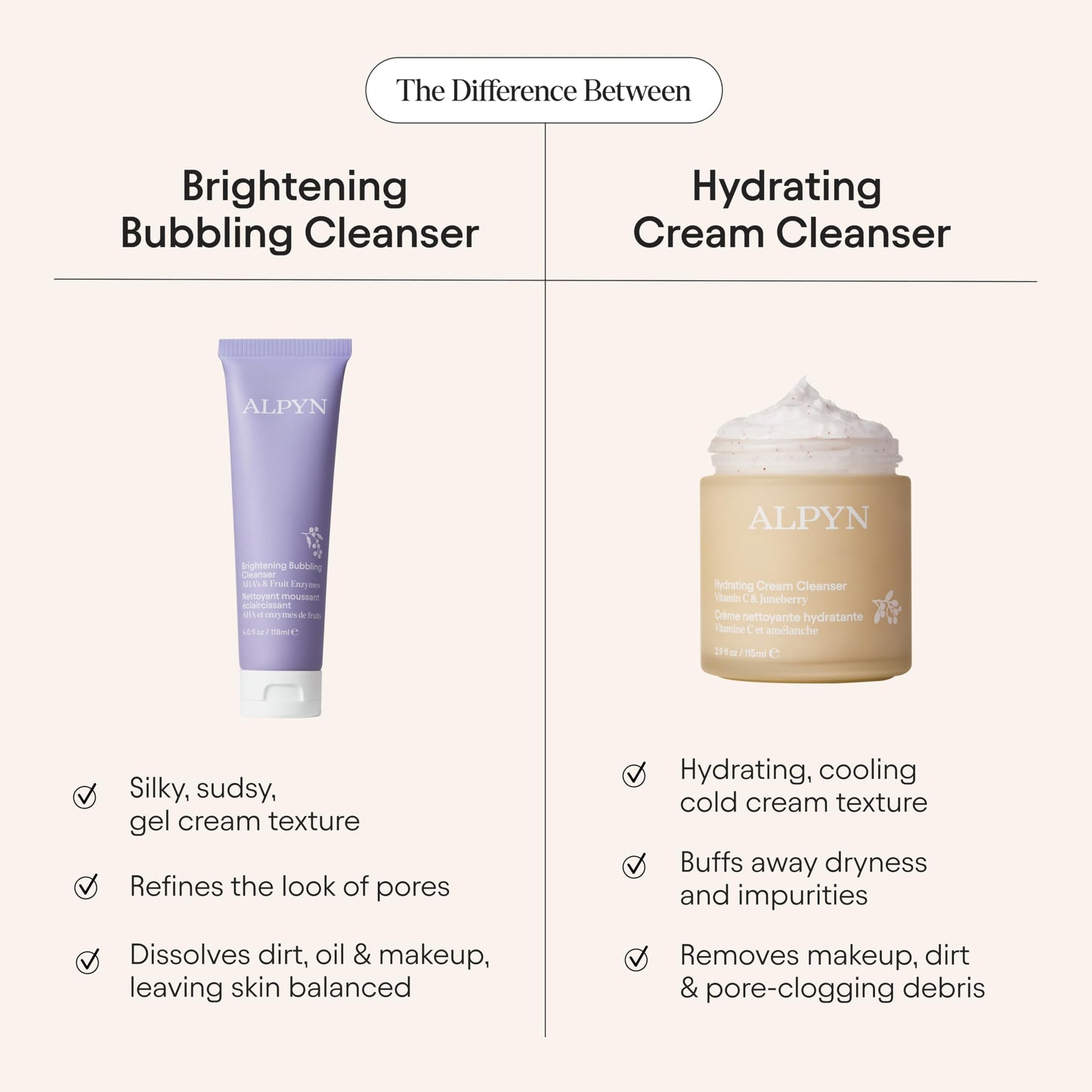 Alpyn Beauty Creamy Bubbling Cleanser with Fruit Enzymes – Gentle Hydration & Exfoliation, 4 oz