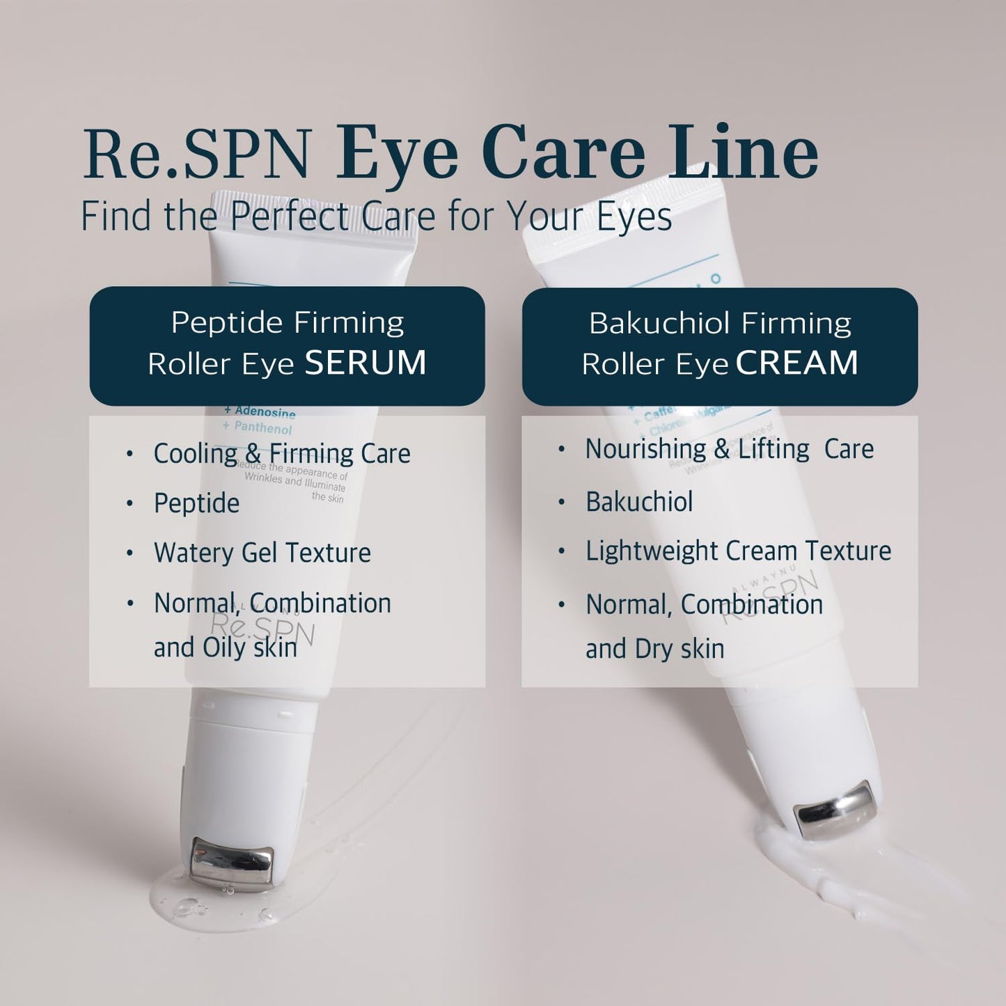 AlwayNu Re.SPN Peptide Firming Roller Eye Serum with Cooling Gua Sha – Niacinamide, Vegan K-Beauty (0.67 fl oz)
