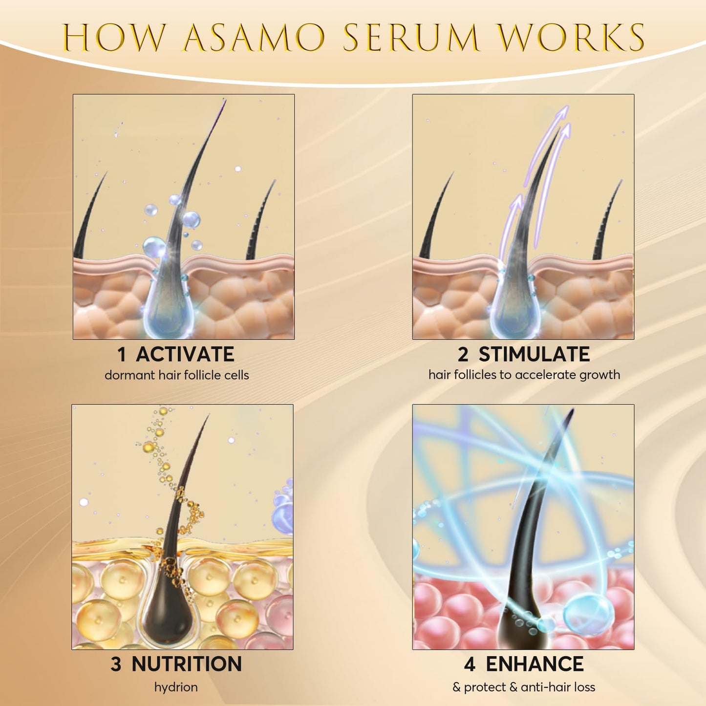 ASAMO Eyelash Growth Serum – 15 Plant Extracts for Longer Lashes