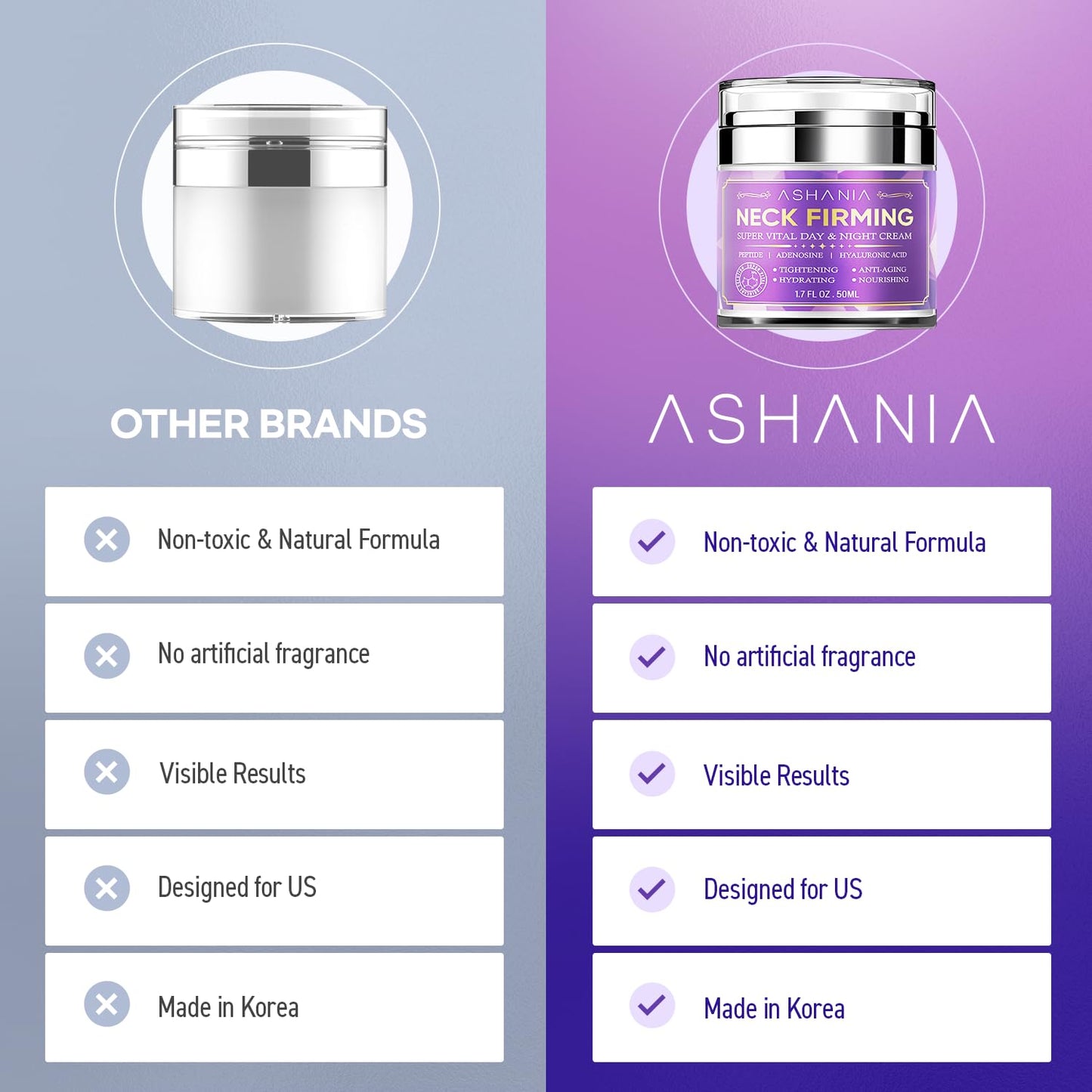 Ashania Korean Neck Firming Cream – Deep Neck Wrinkles, Loose Skin, & Décolleté Care | Peptide & Adenosine with Hyaluronic Acid