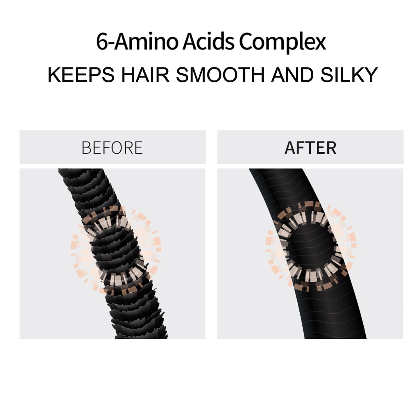ATS Professional Repair Mask – Damaged Hair Care with Keratin & Silk Amino Acids (Medium)
