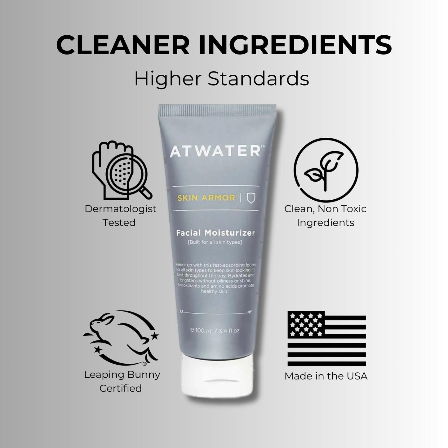 ATWATER Skin Armor – Men’s Hydrating Moisturizer with Niacinamide & Licorice, 3.4 oz