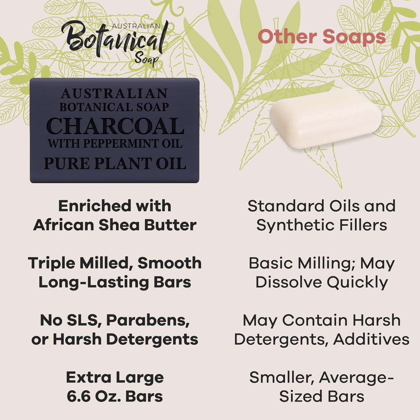 Australian Botanical African Black Soap with Activated Charcoal and Peppermint Oil – 6.6 oz, Pack of 8