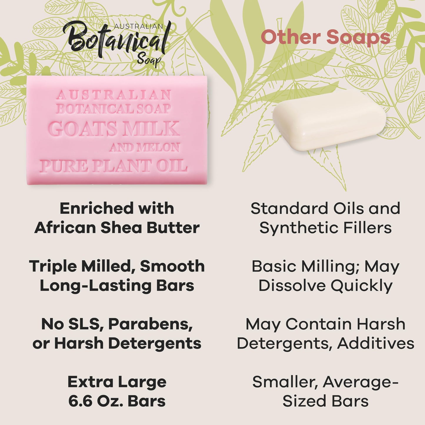 Australian Botanical Soap Goat Milk Collection – 8 Bars x 6.6 oz (Shea, Pink Melon, Lemongrass, Raspberry)
