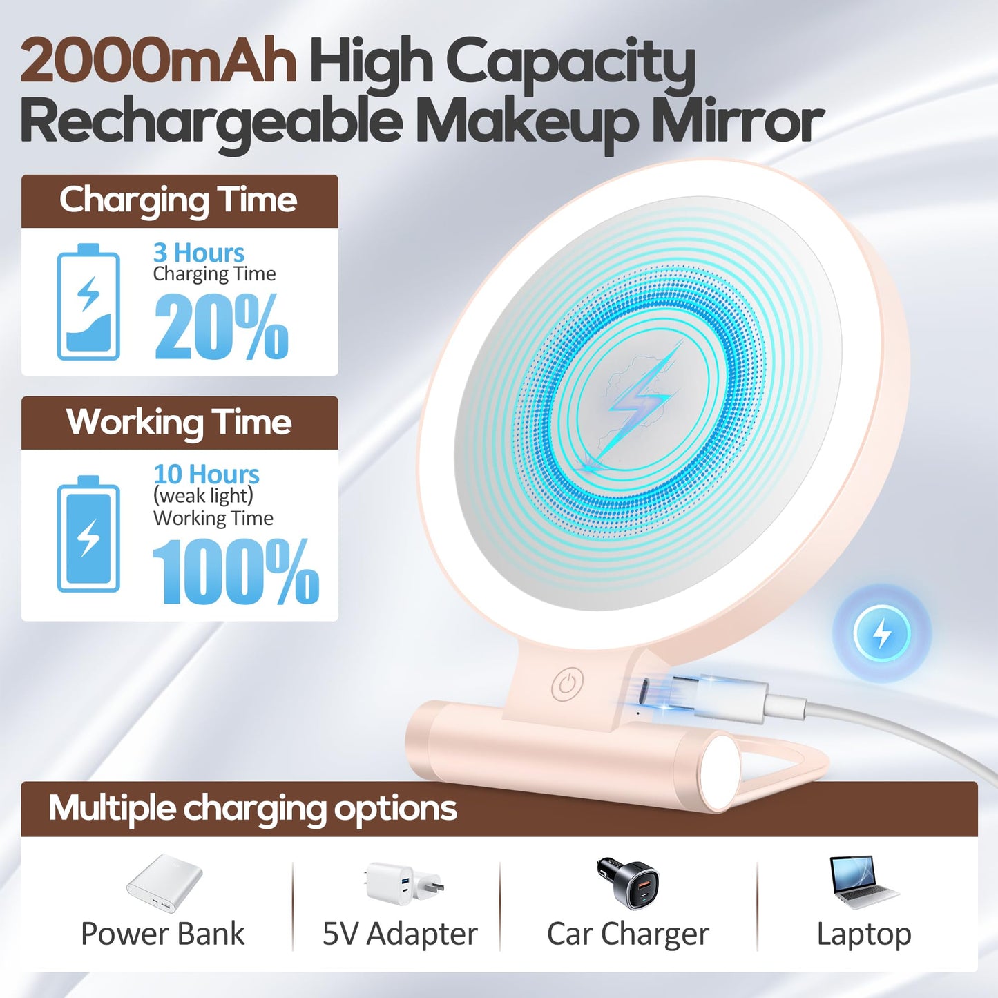 B Beauty Planet Magnifying Mirror with Light 30X — Dual-Sided 1X/30X, Pink, 2000mAh