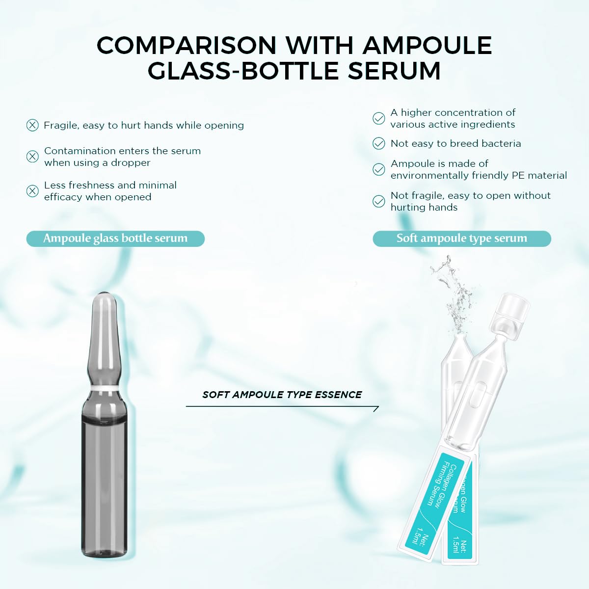 BACHERI Collagen Glow Firming Serum – Hyaluronic Acid, Centella & Adenosine | Hydration & Anti-Aging
