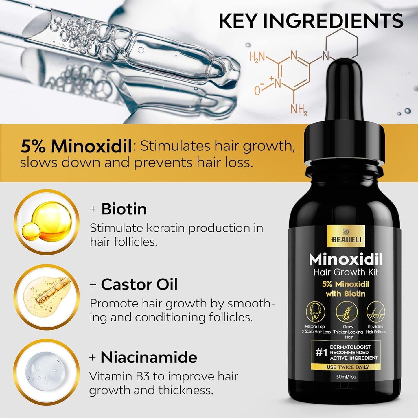 Beaueli Minoxidil Beard Growth Kit 5% for Men & Women | Hair Growth
