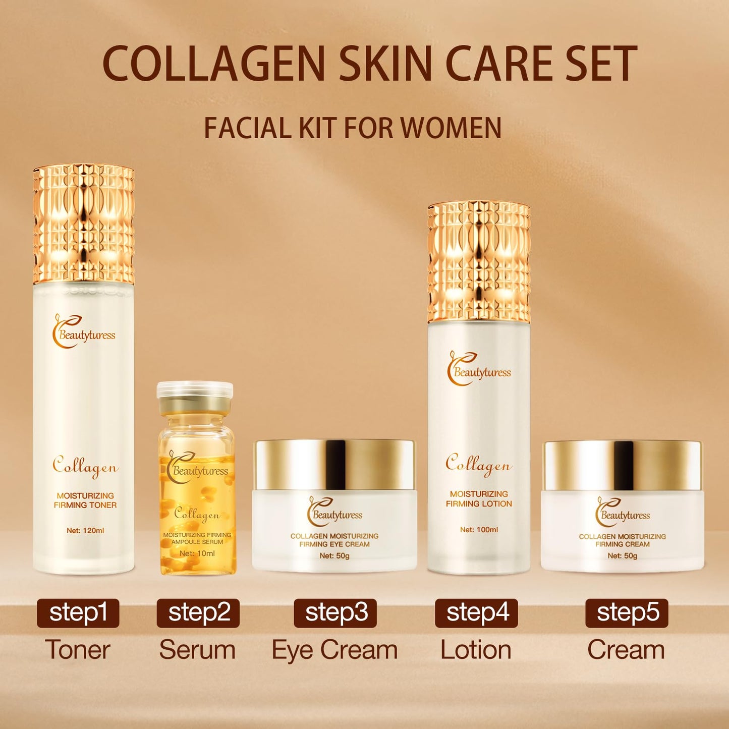Beautyturess Anti-Aging Skincare Set with Snail Mucin & Collagen | Deep Moisturizing & Firming