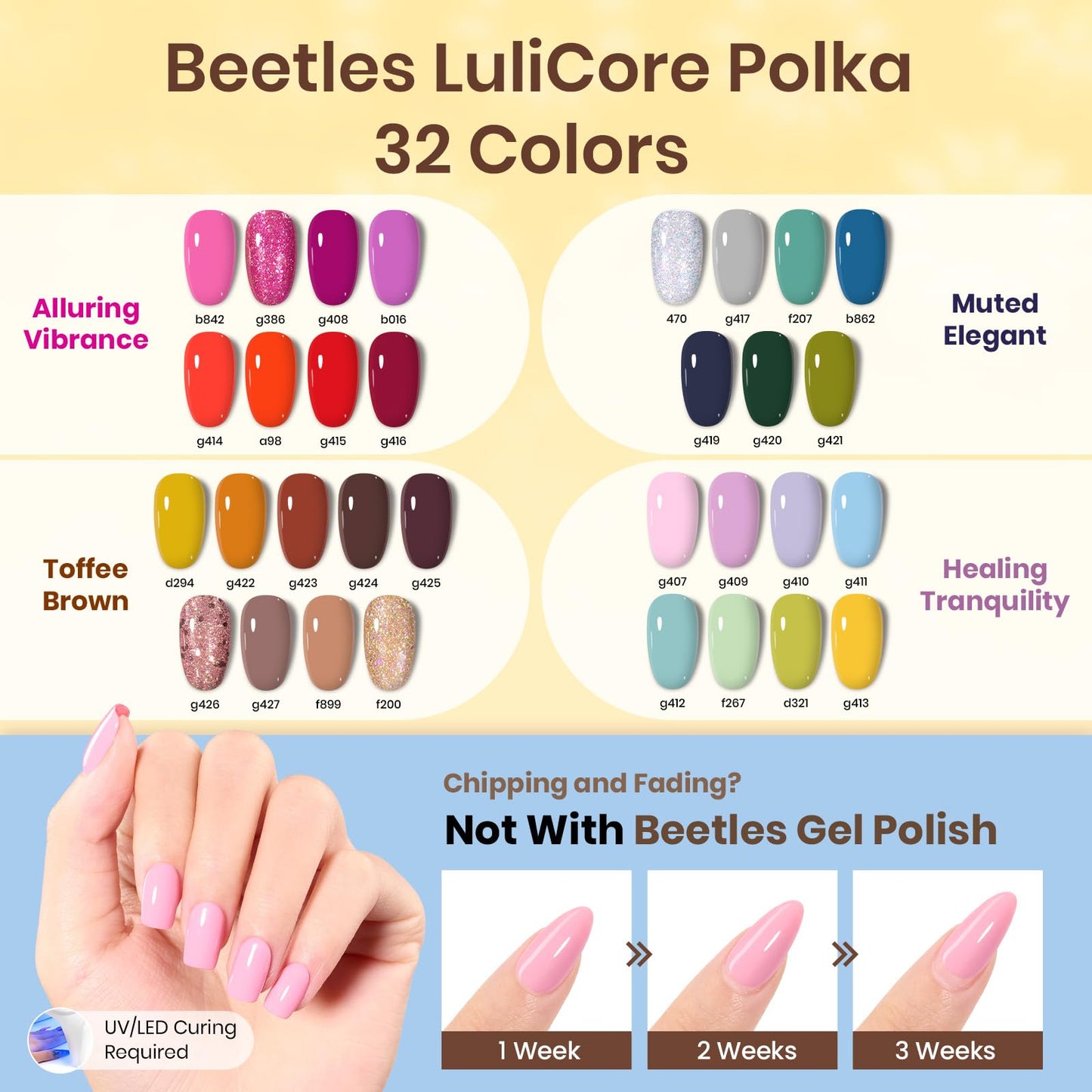 Beetles Gel Nail Polish Kit with UV Lamp & Nail Drill | 55-Piece Set, 32 Colors