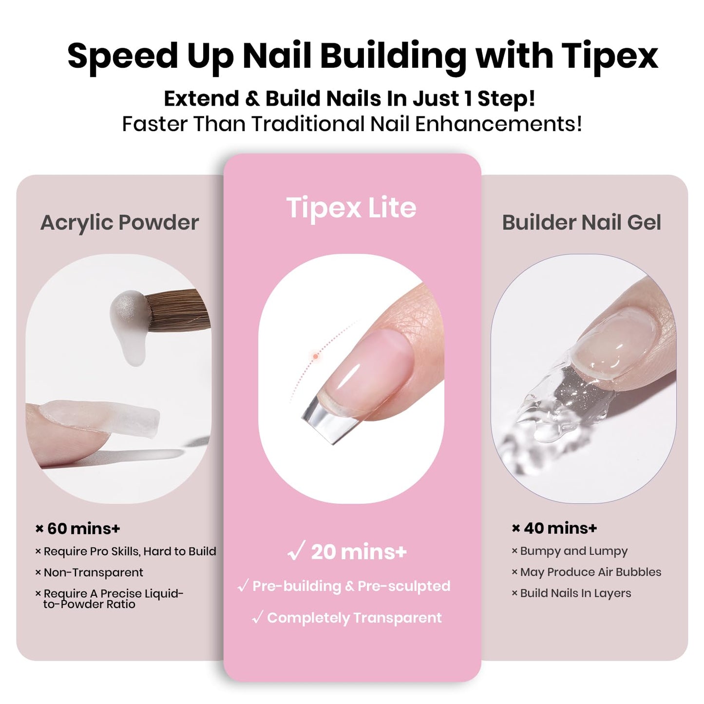 Beetles Tipex Lite Apex Nail Tips Kit – 192pcs Coffin Short, UV Glue, Base & Top Coat, Mini Lamp