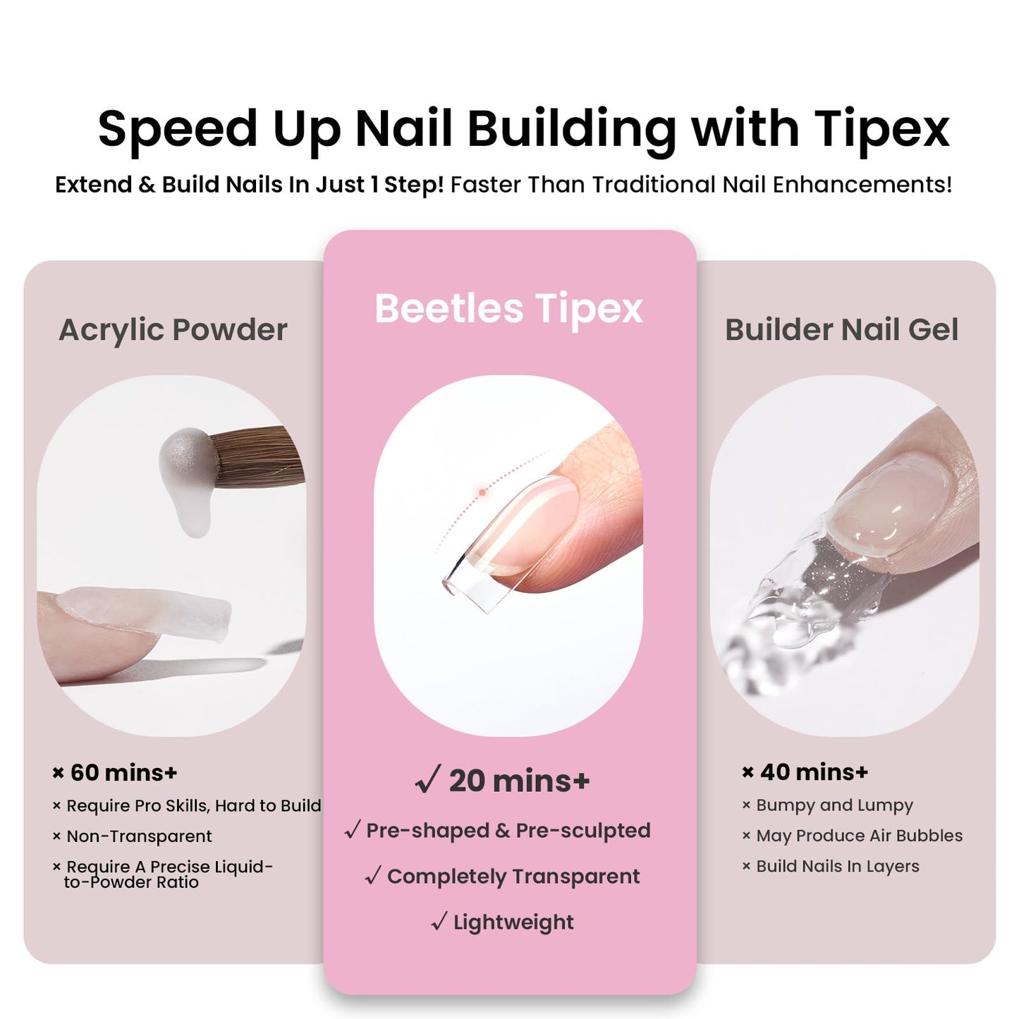 Beetles Tipex Lite Apex Nail Tips Kit – 192pcs, Square Short, UV Glue & Base Top Coat, Mini Lamp