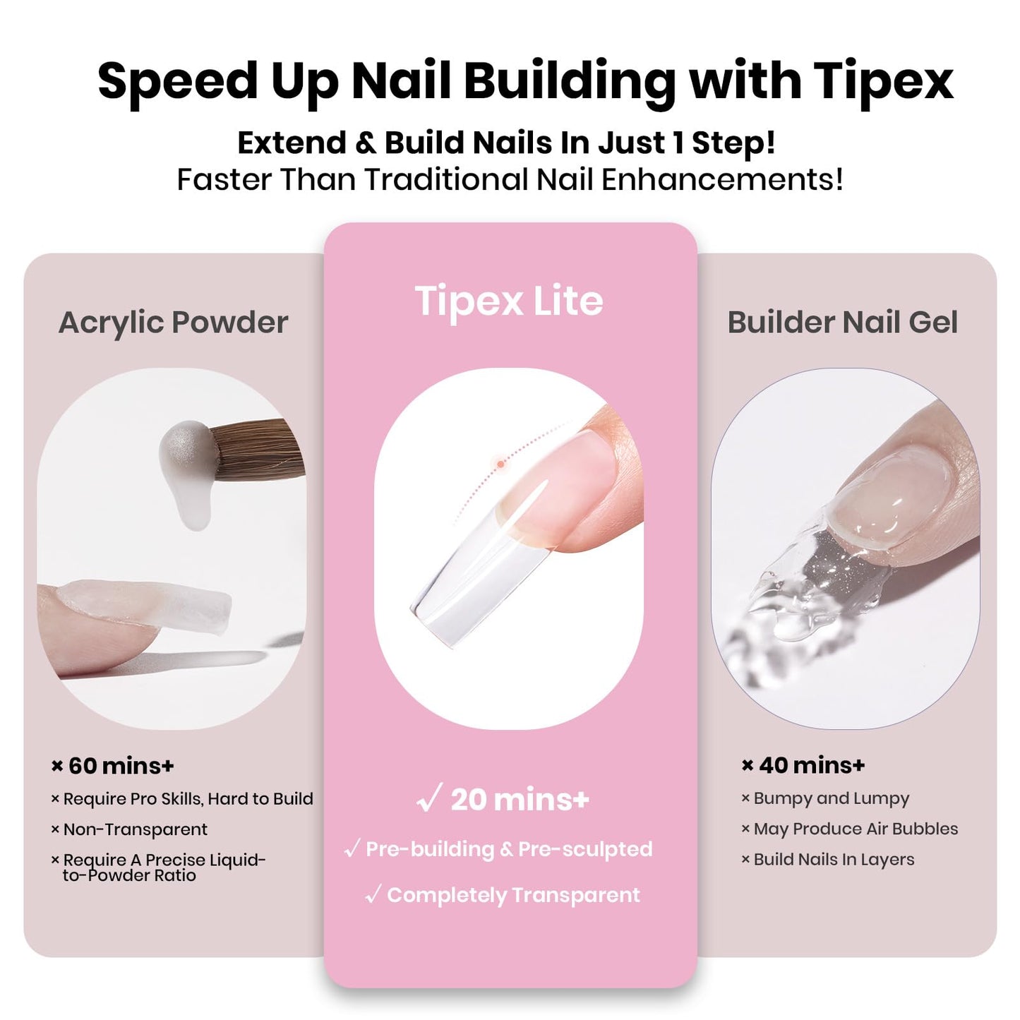 Beetles Tipex Lite Apex Nail Tips Kit – 192pcs, 16 Sizes, UV Glue