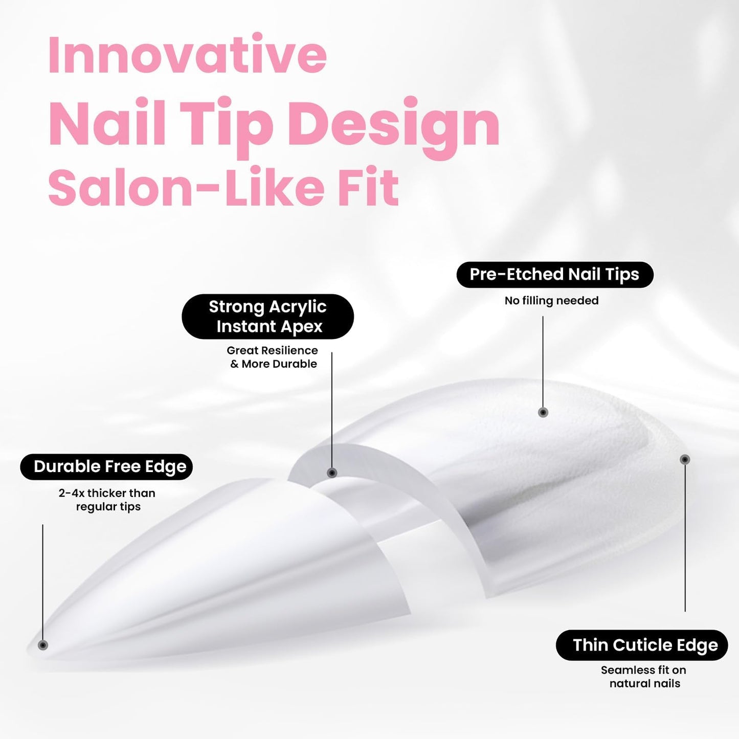 Beetles Tipex Instant Apex Nail Tips Kit – Stiletto Long Pre-Built Tips, 224PCS, Glue, UV Lamp, 16 Sizes