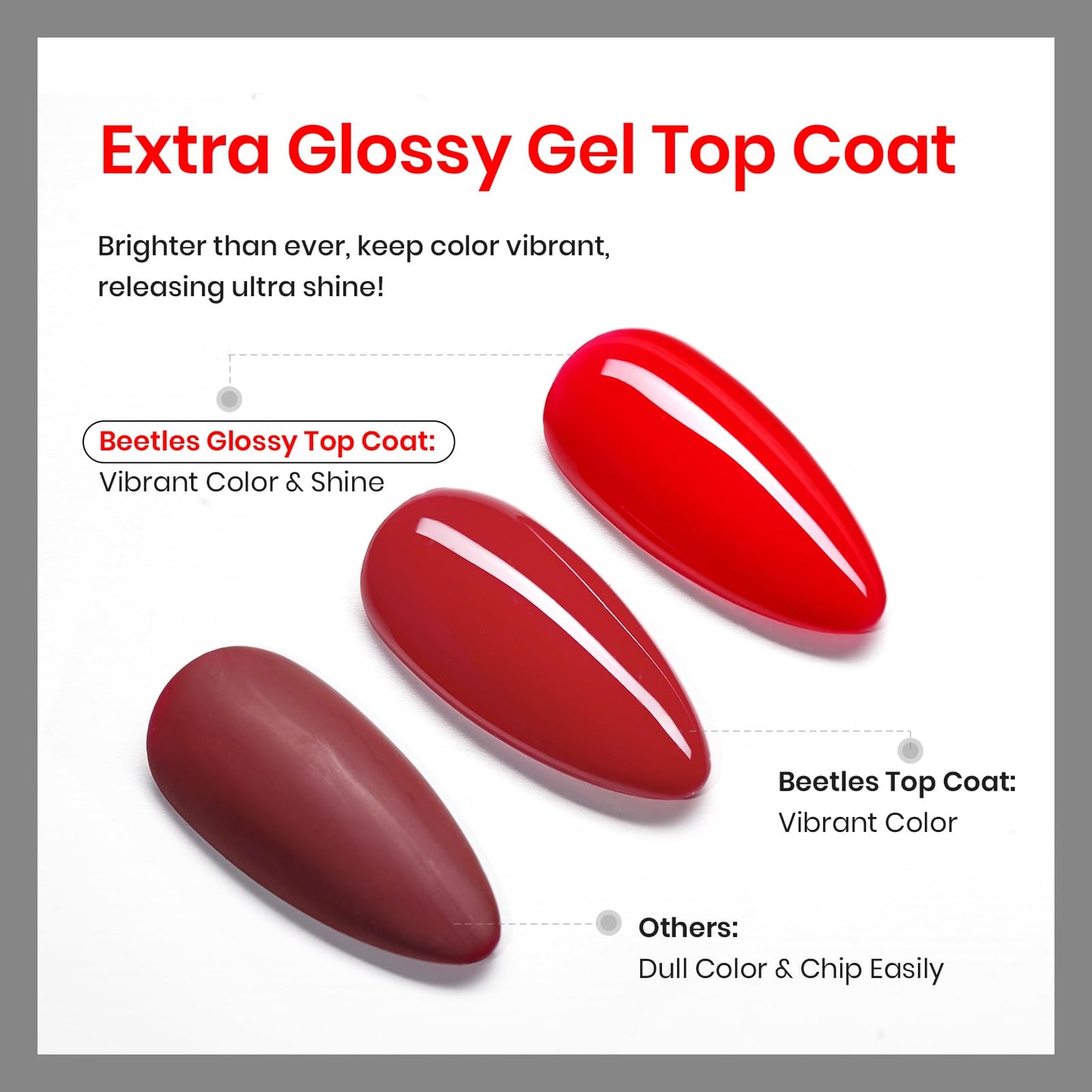Beetles Extra Glossy Top Coat Bulk 300ml — No-Wipe Gel Top Coat, High Shine