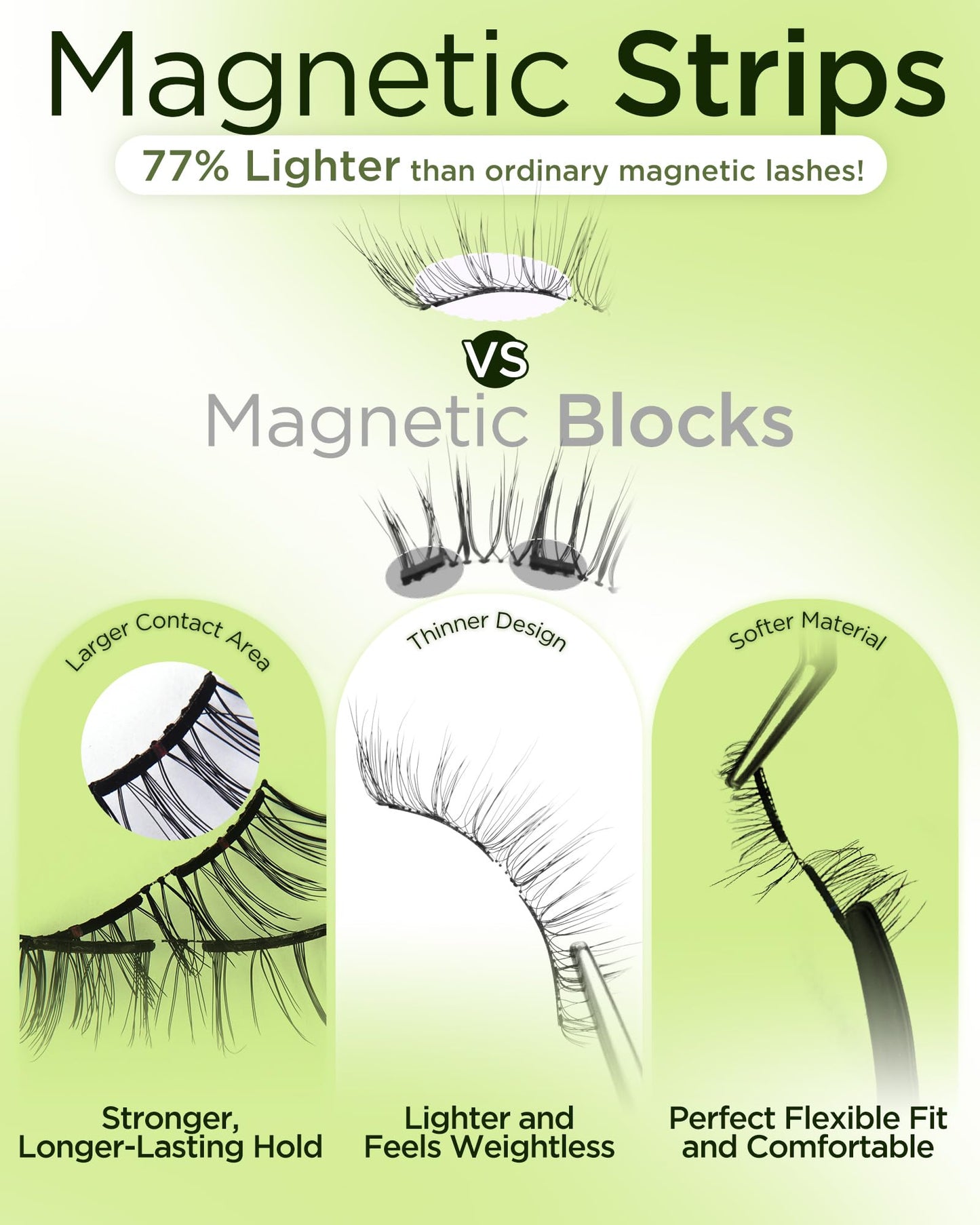 BEYELIAN Magnetic Eyelashes with Applicator Kit – No Glue, Lightweight Comfort
