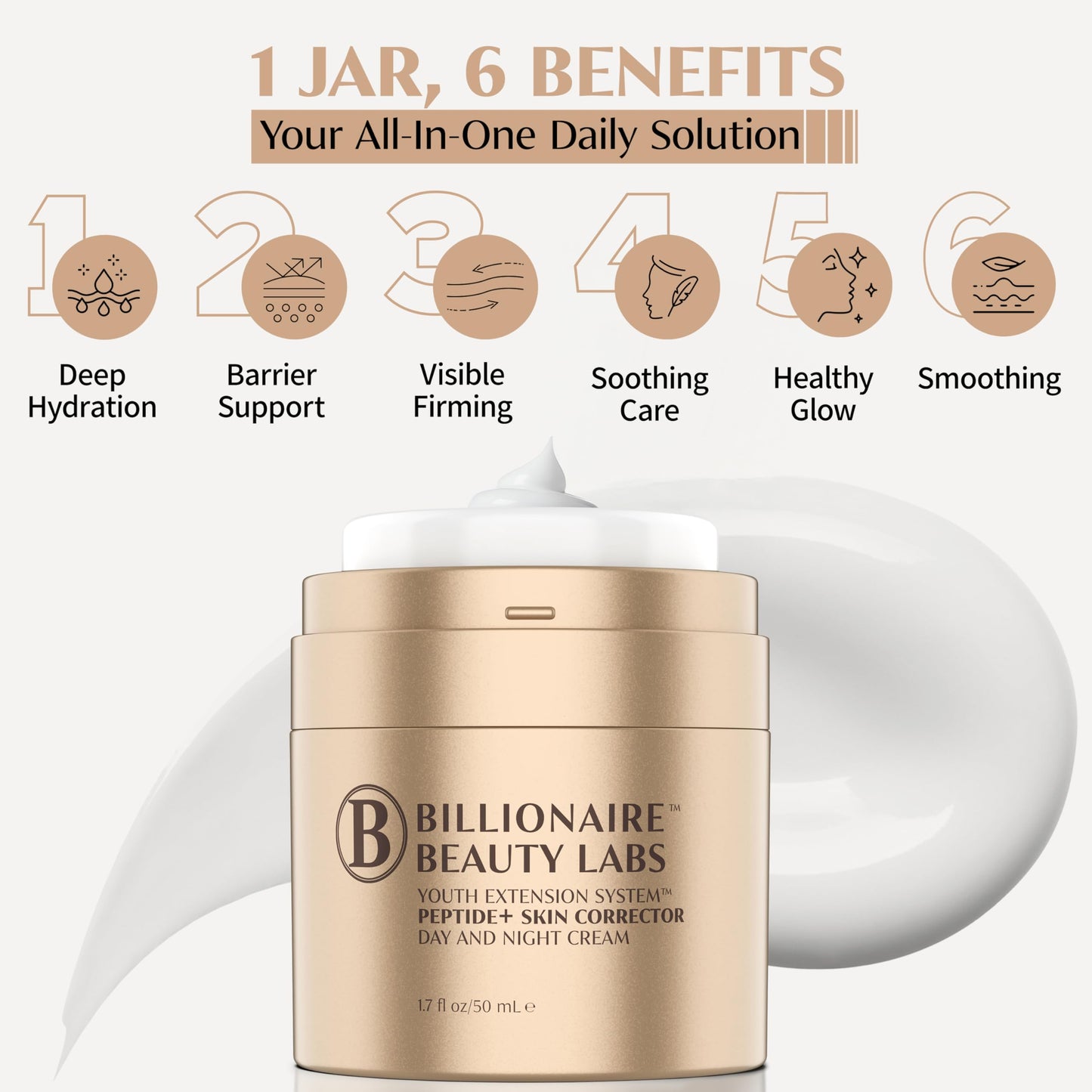 Billionaire Beauty Labs Peptide Face Cream – Fragrance-Free Anti-Aging Moisturizer 1.7 oz