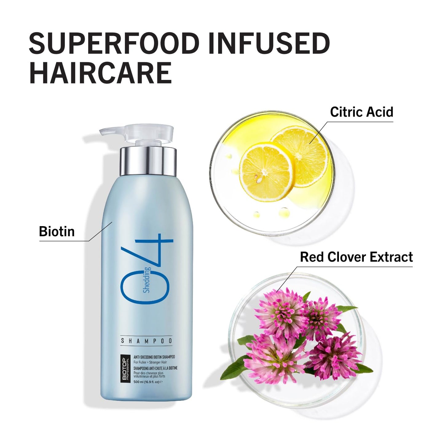 Biotop Professional 04 Hair Loss Shampoo – Strengthening Treatment for Shedding & Thinning Hair (33.8 oz)