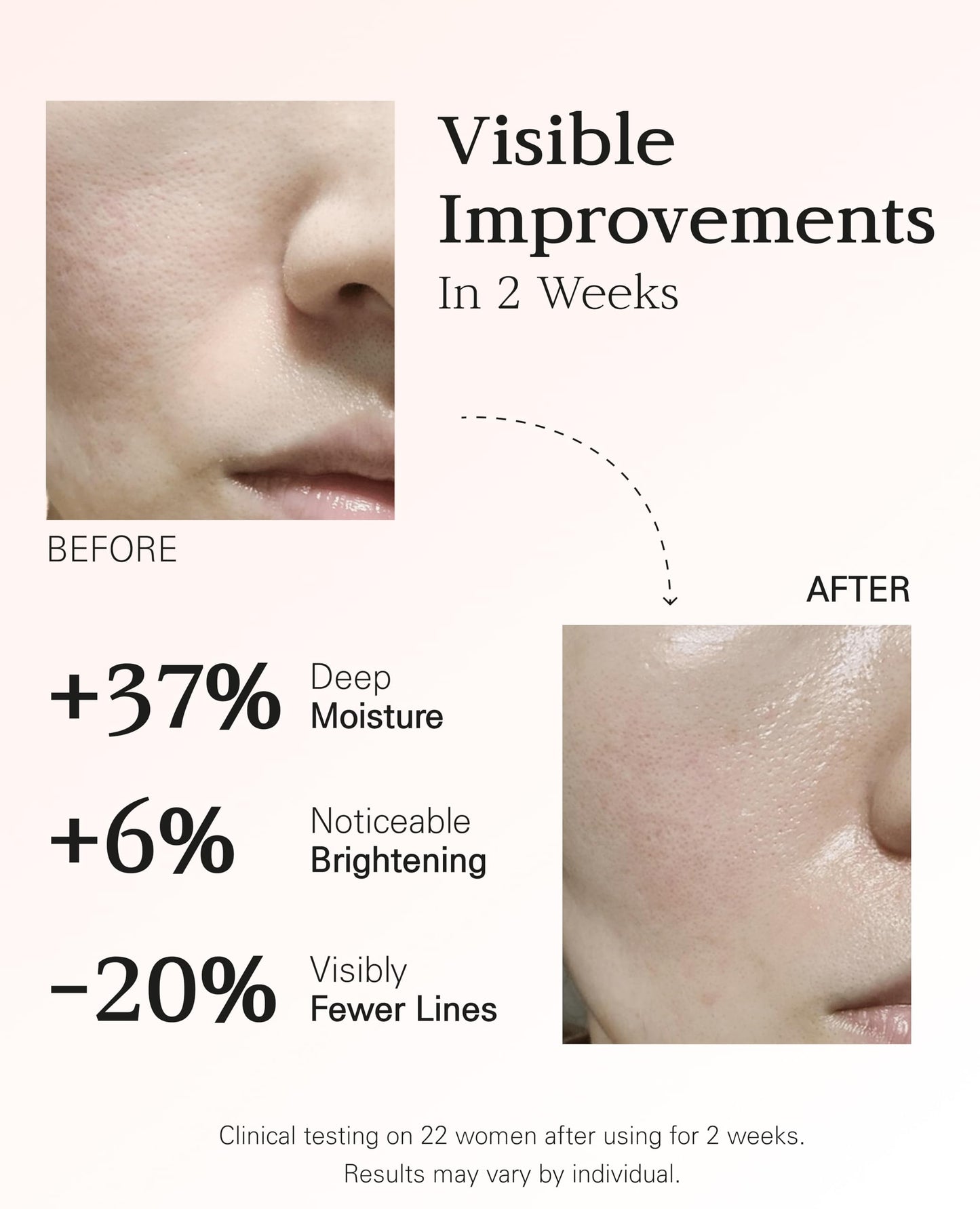 BLANC DUBU Nuborn Cell Hydrogel Mask – Hydrating Face Mask with Peptides & Hyaluronic Acid (4-Pack)
