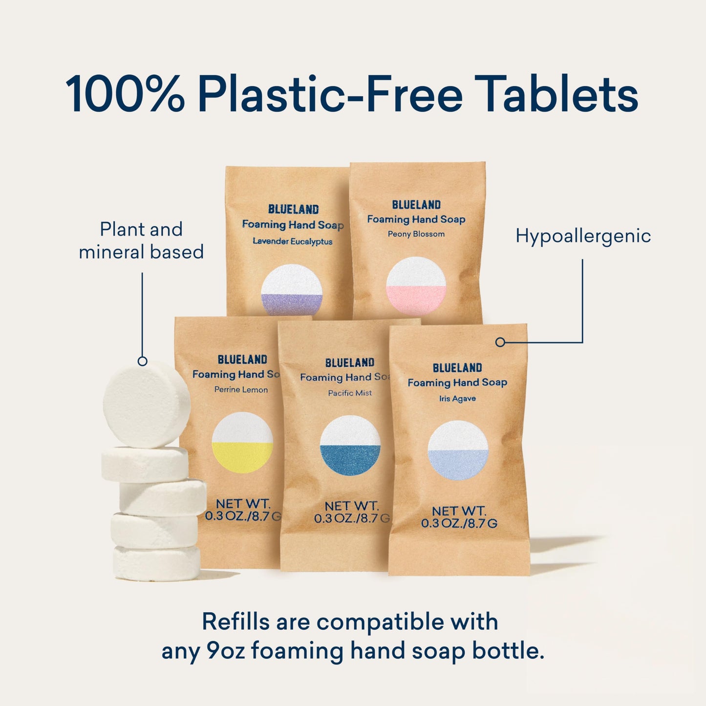BLUELAND Foaming Hand Soap Refill Tablets – Iris Agave Scent, 10-Pack (9 oz per Tablet) | Eco-Friendly
