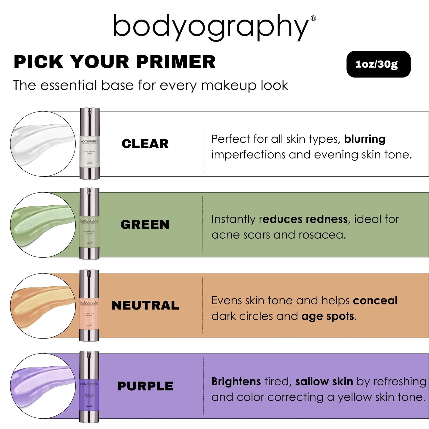 Bodyography Foundation Primer Neutral | Shine-Control Silky Base with Jojoba, Vitamin E, Grapeseed Oil