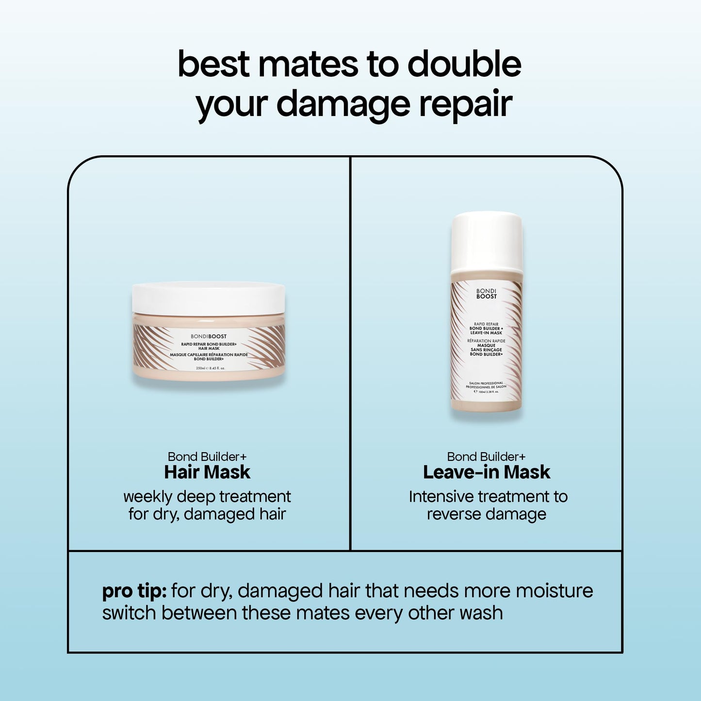 BONDIBOOST Rapid Repair Bond Builder + Hair Mask for Damaged Hair – Deep Conditioning, Strength & Shine (8.45 fl oz)