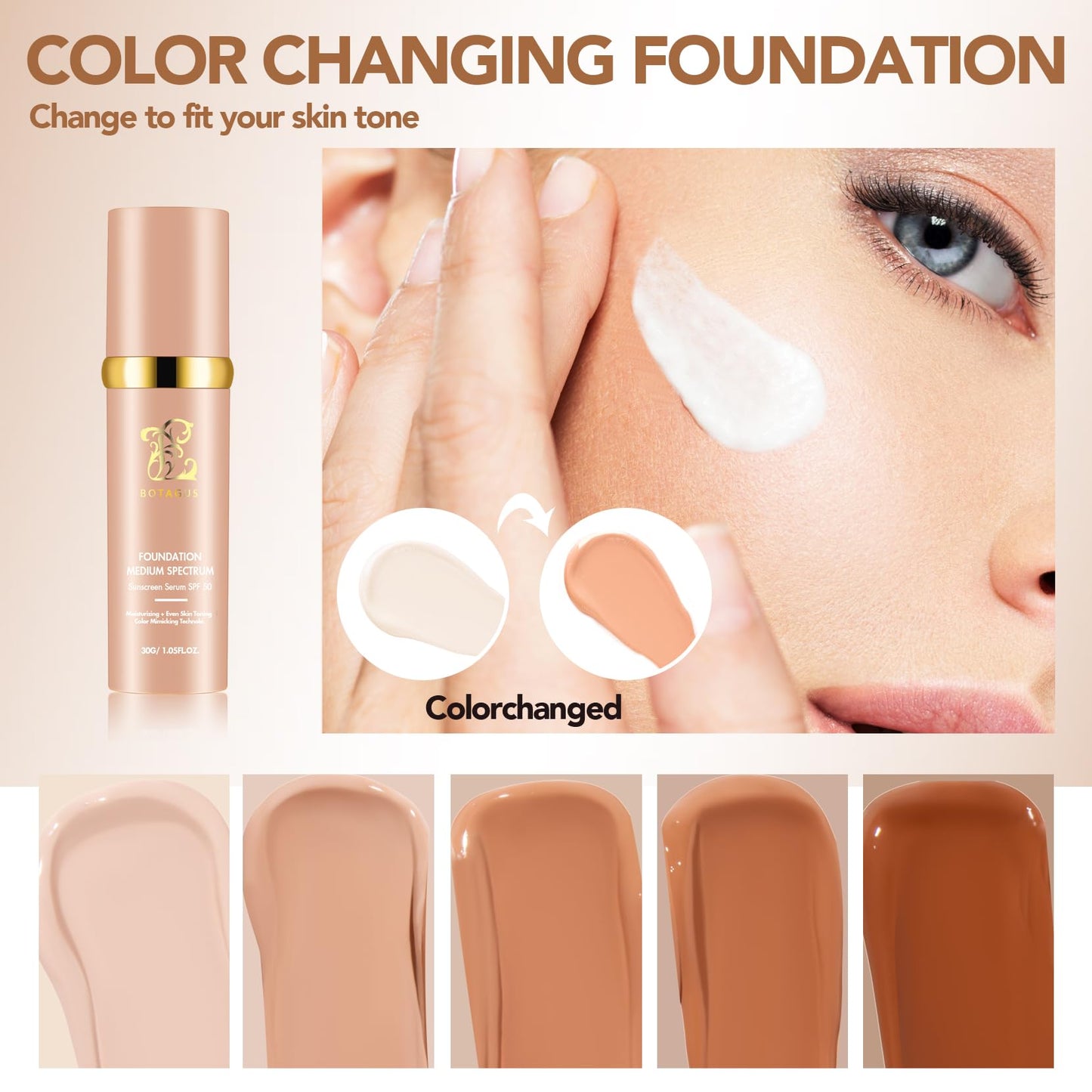 Botagus Match Cosmetics Foundation 4 in 1 – Medium Spectrum, SPF50+ (2 Pack)