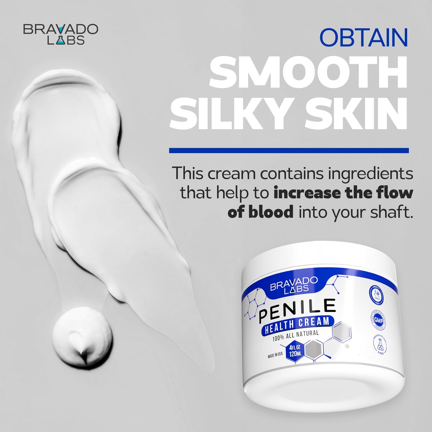 Bravado Labs Premium Penile Health Creme for Men – Daily Moisturizer (4 oz)