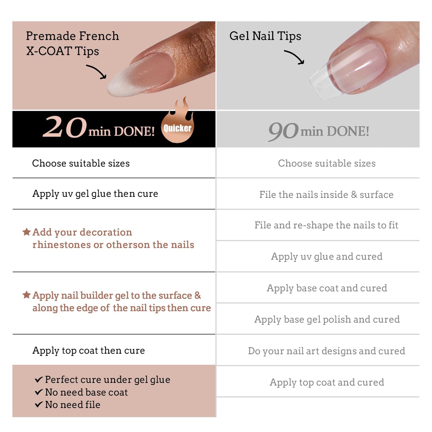 BTArtboxnails X-Coat Tips Cat Eye Nails – French Tip Press On Nails, Medium Almond Soft Gel