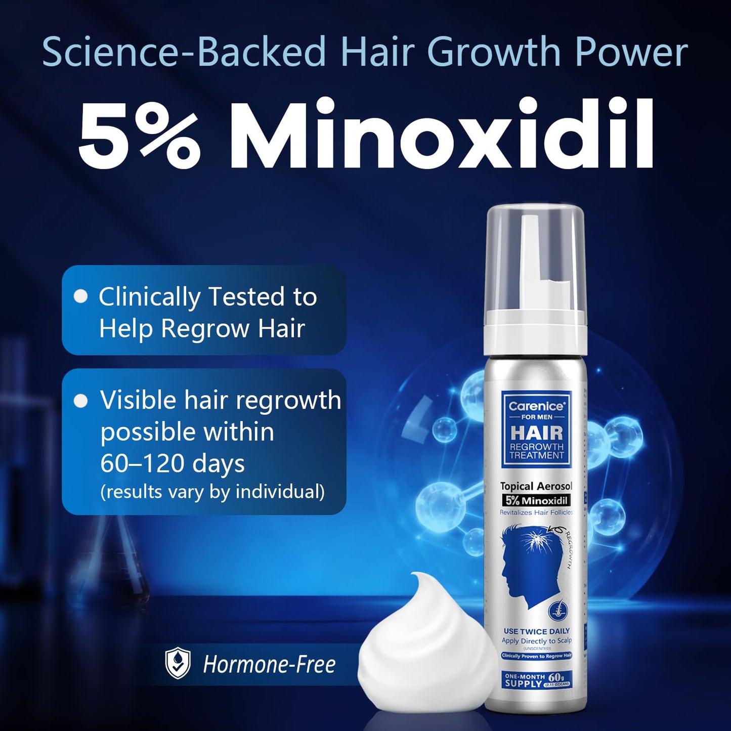 CARENICE 5% Minoxidil Foam for Men with Biotin – Unscented, 8.44oz