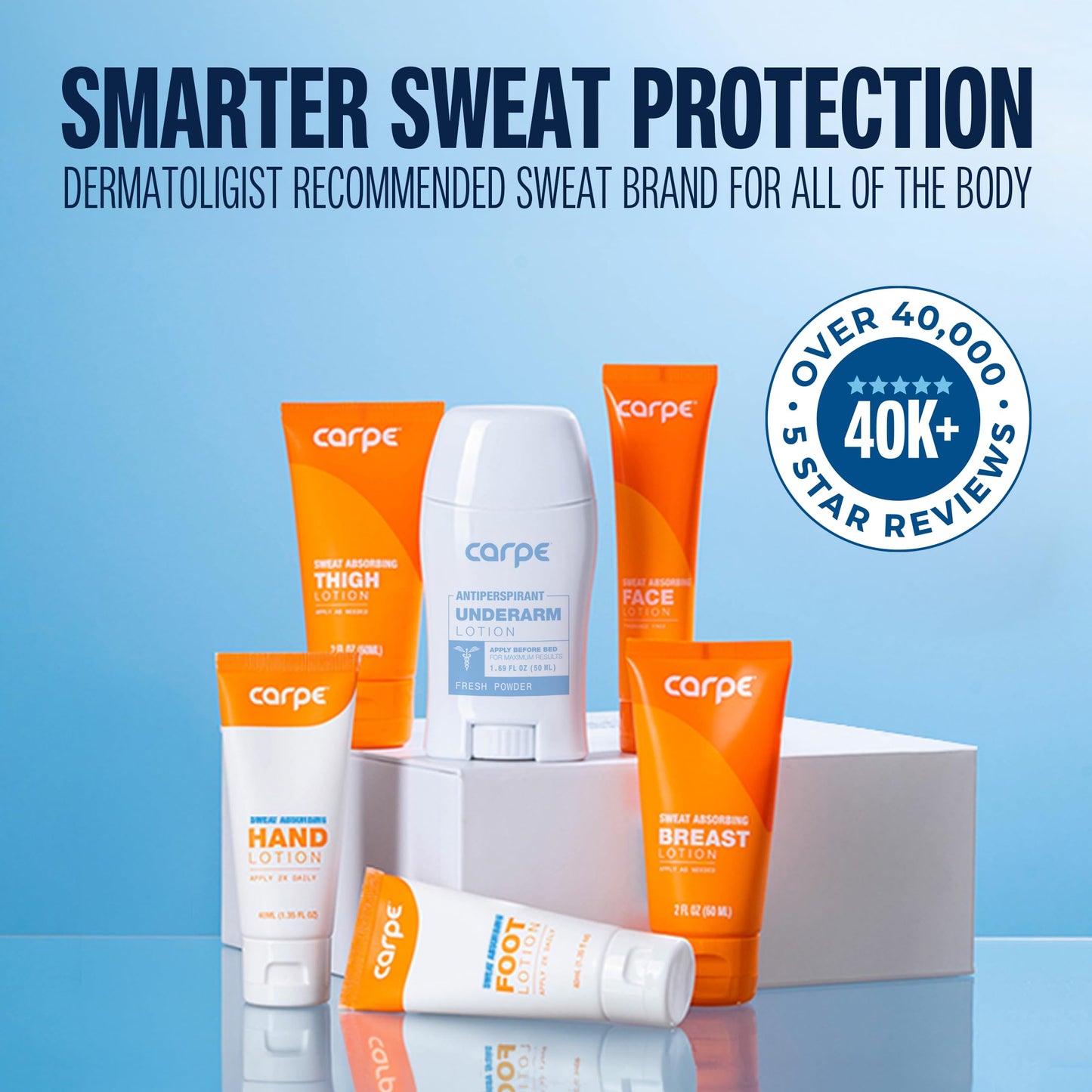 Carpe Sweat Absorbing Hand & Foot Lotion Bundle – OTC, Dermatologist-Recommended