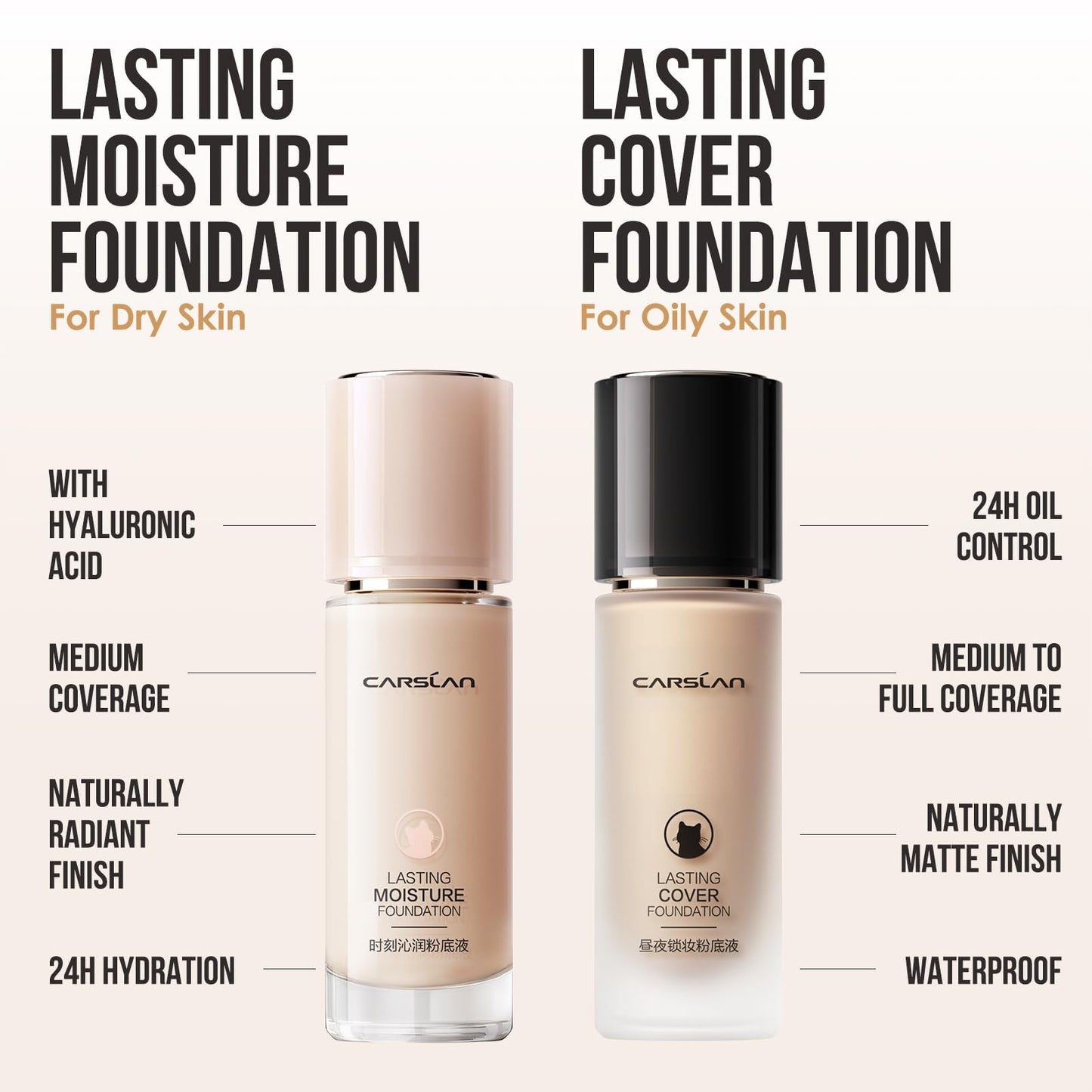 CARSLAN Lasting Moisture Foundation M01 – 24H Dewy Finish & Medium Coverage