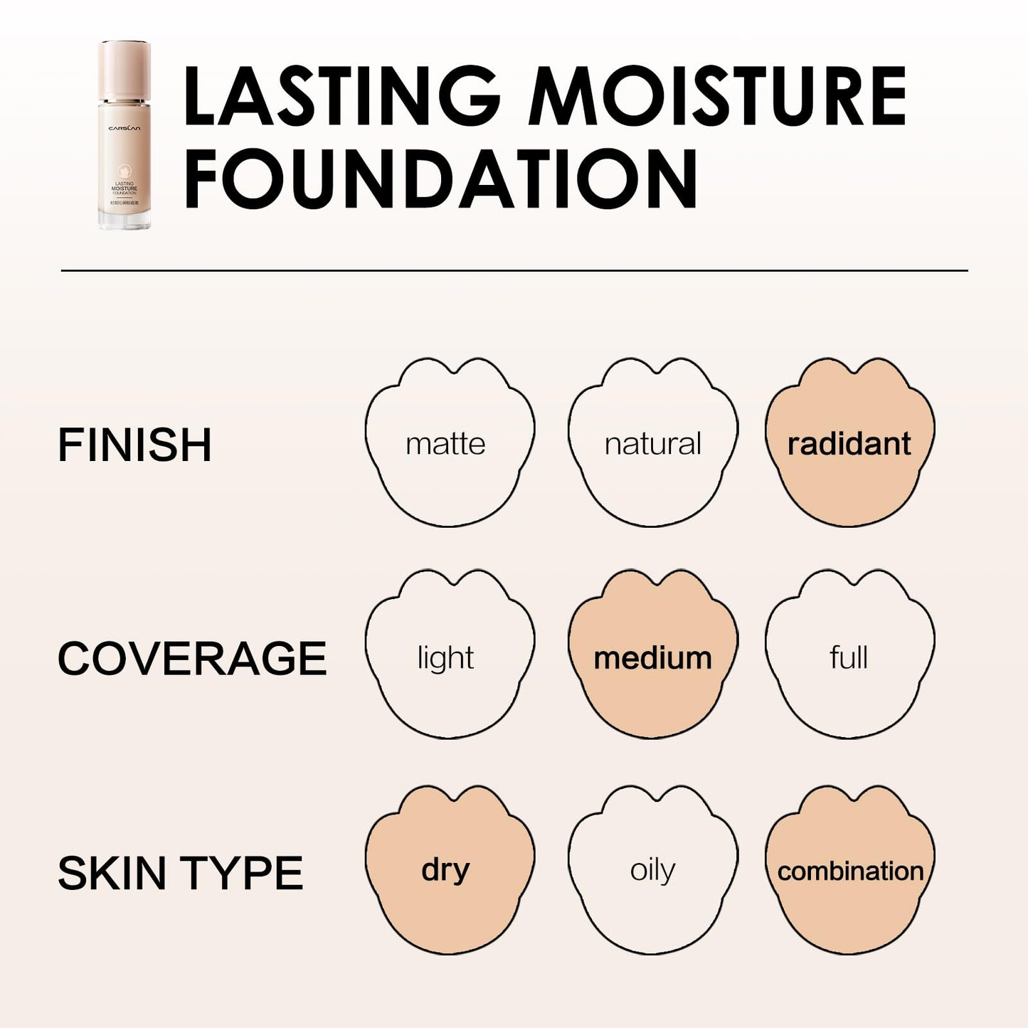 CARSLAN Lasting Moisture Foundation 24H Dewy Finish Lightweight Poreless Coverage