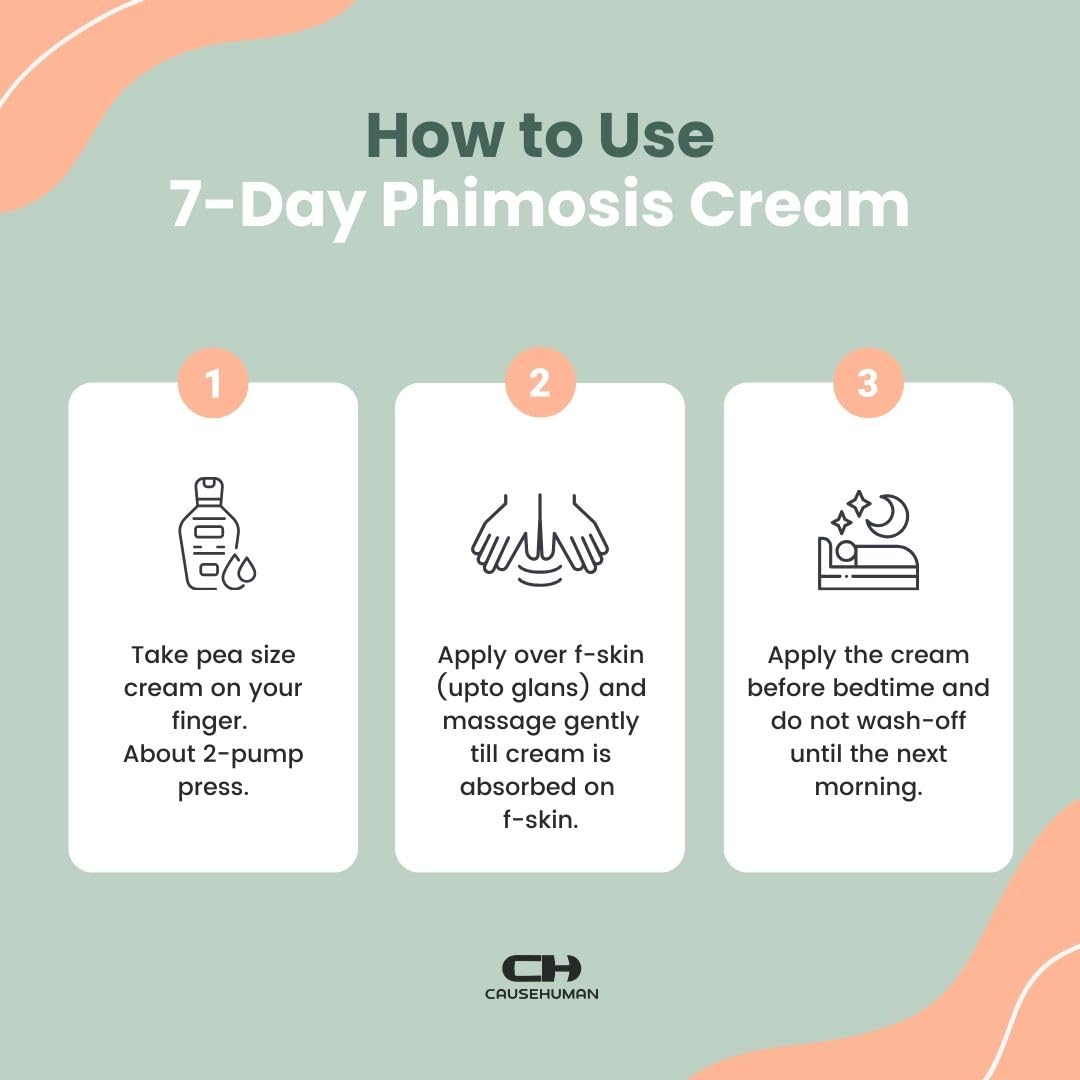 Cause Human 7-Day Phimosis Cream – Steroid-Free Relief at Home (90 g)