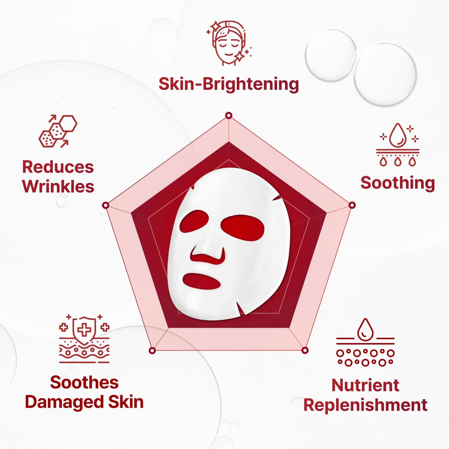 CENTELLIAN 24 Madeca Derma Mask Intensive 10pc – 24-Hour Hydration for All Skin Types