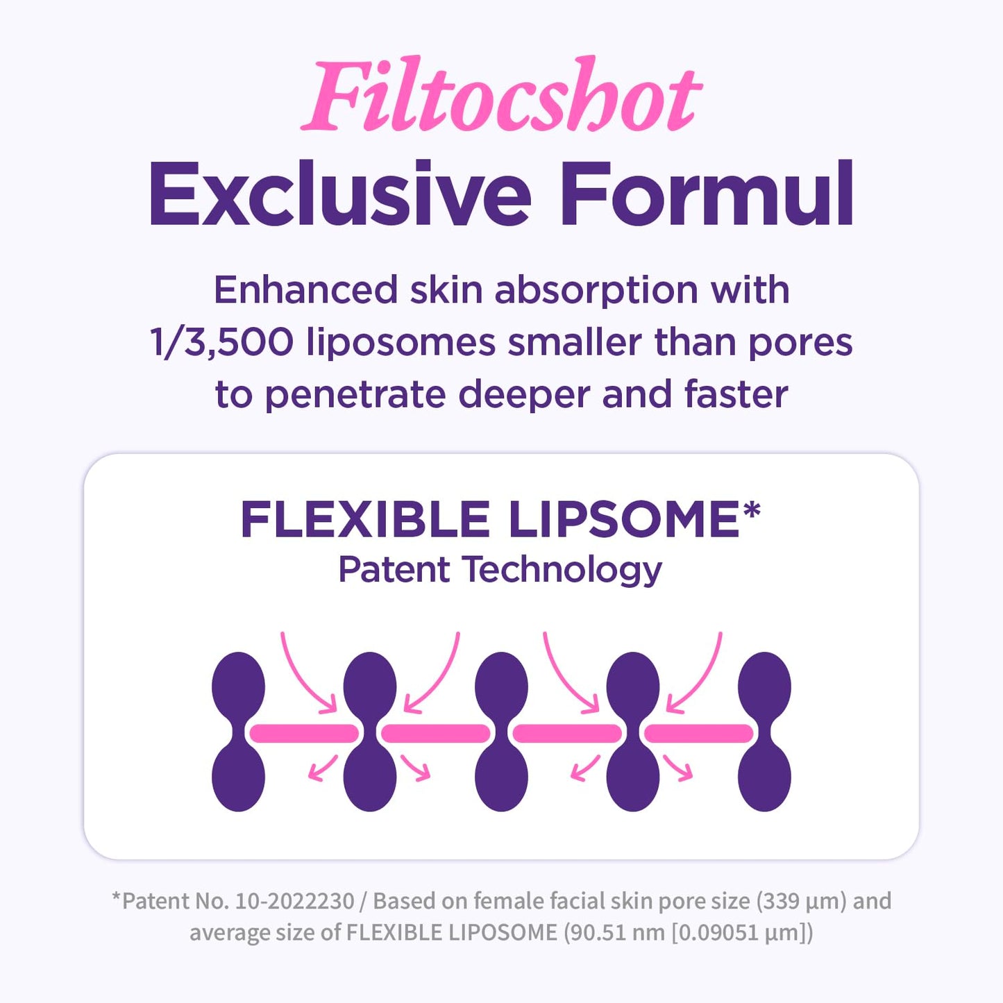 CKD Gua Sha Neck Cream Filltocshot – Advanced Neck Firming with Massage Roller