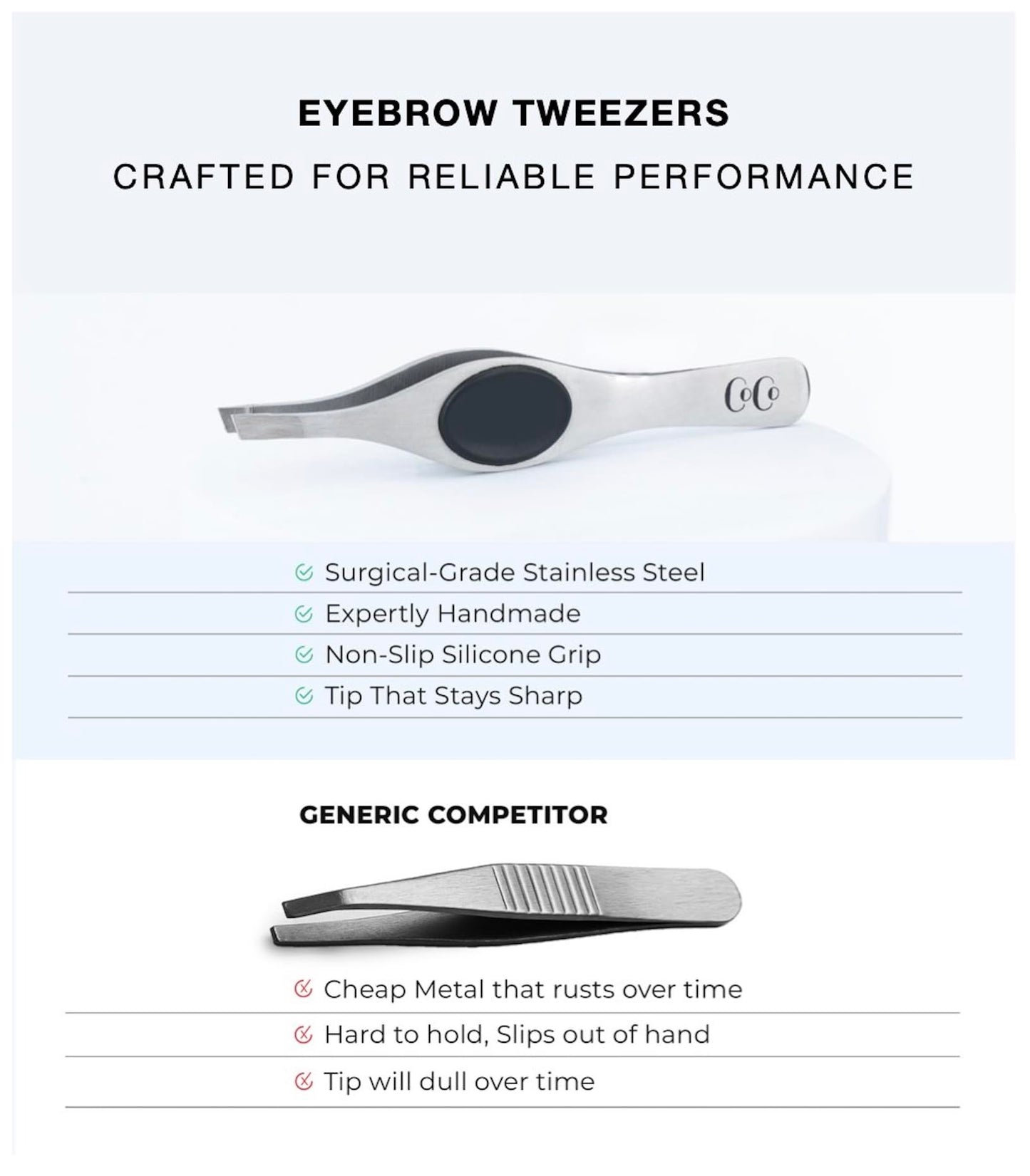 Coco's Closet Professional Slant Tip Tweezers – Eyebrow Shaping, Facial Hair & Splinter Removal