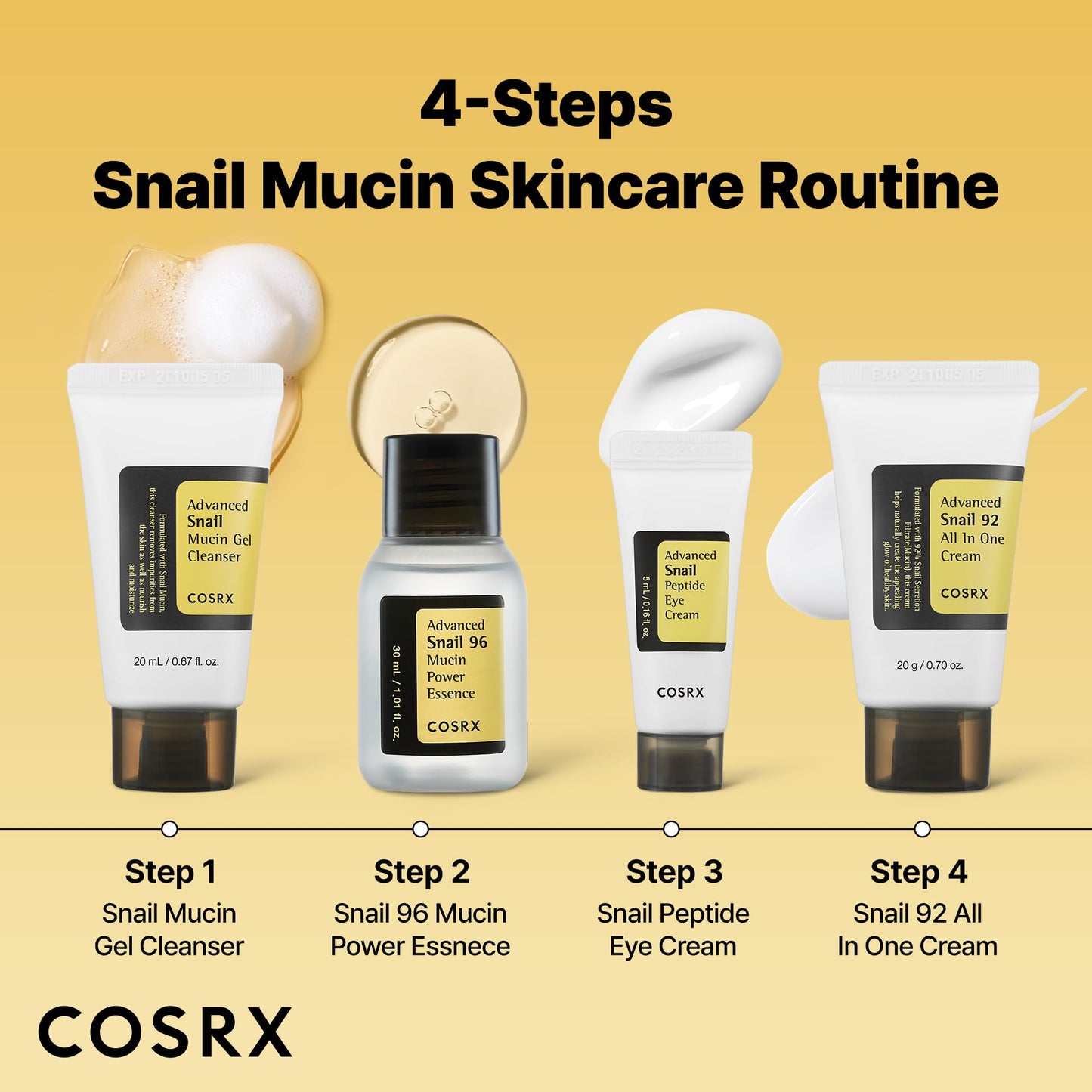 COSRX All About Snail Mucin Travel Set – 4-Piece Skincare Kit