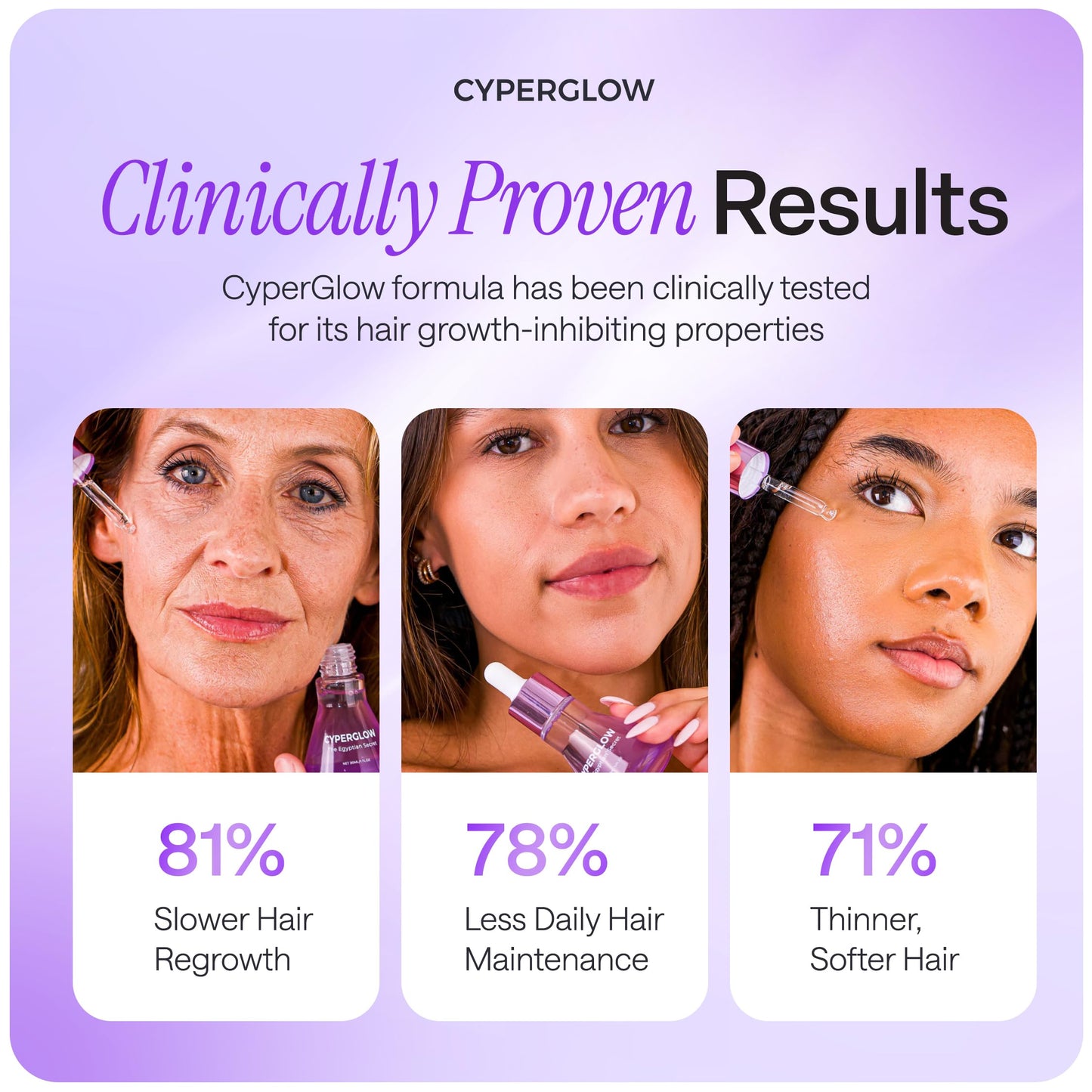 CYPERGLOW Cyperus Rotundus Skin Serum Oil – Natural Hair-Reducing & Shaving Oil for Women