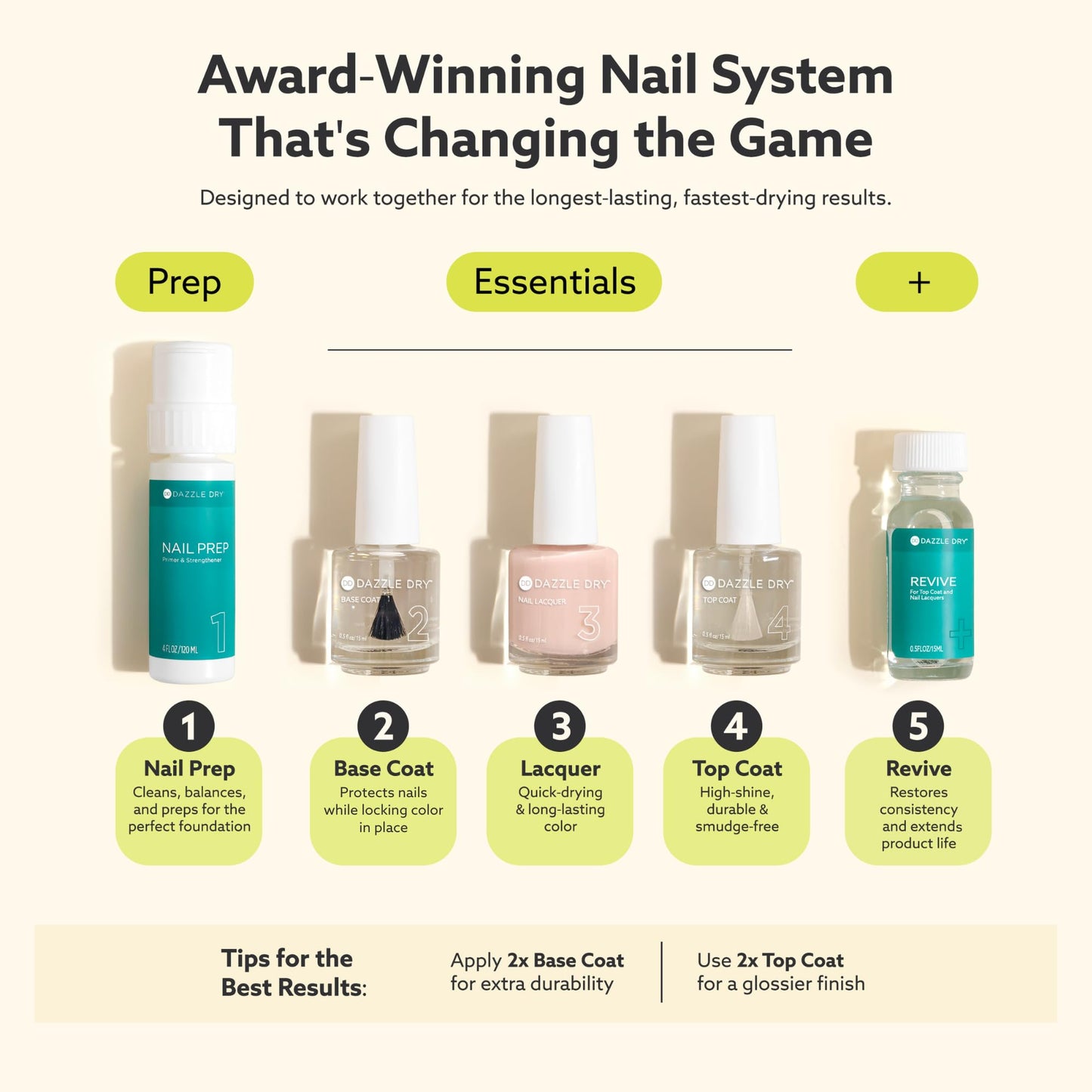 Dazzle Dry Nail Lacquer Step 3 Raspberry Creme – Quick Dry, Long-Lasting